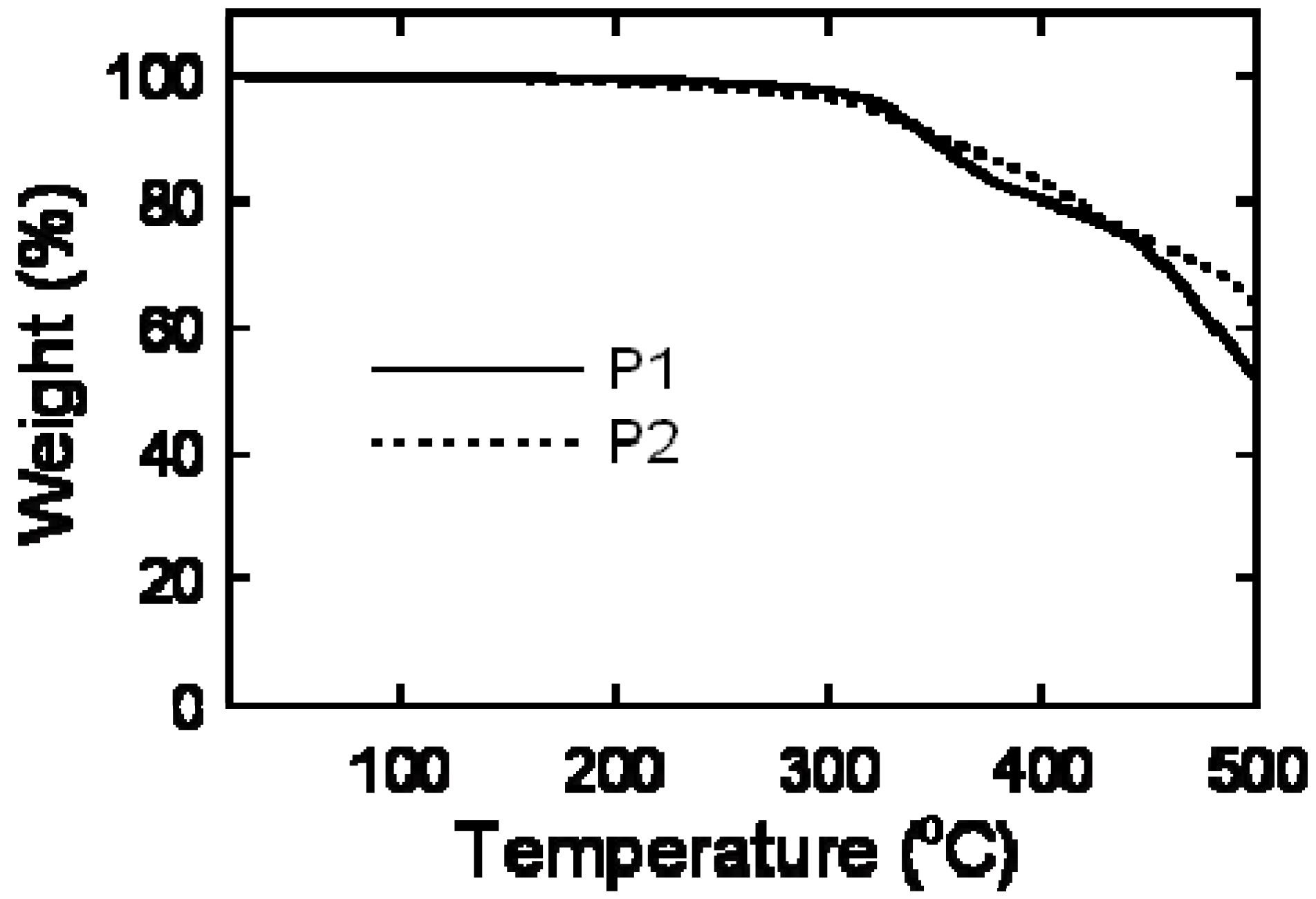 Materials 03 04773 g004