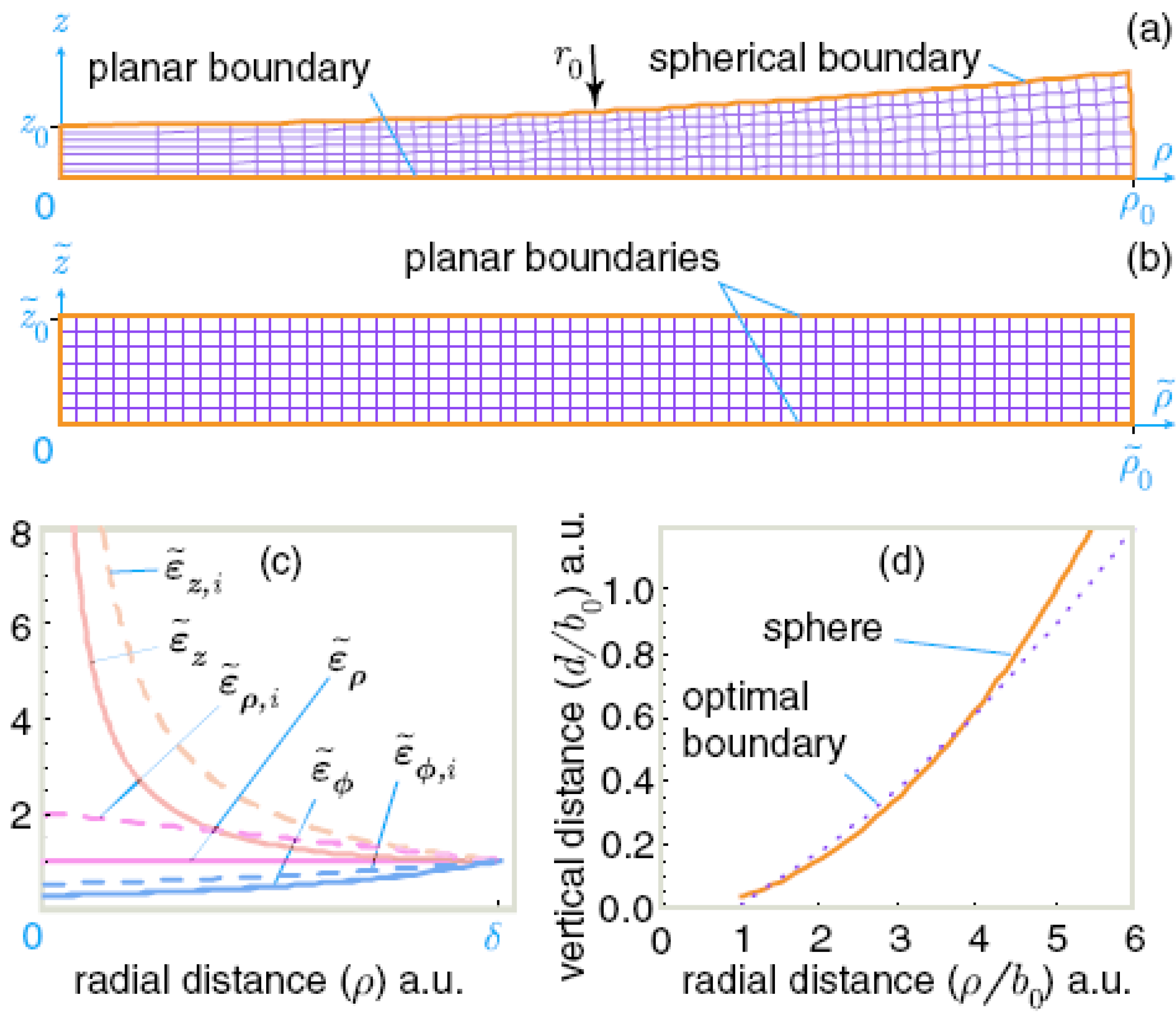 Materials 03 04793 g001 1024