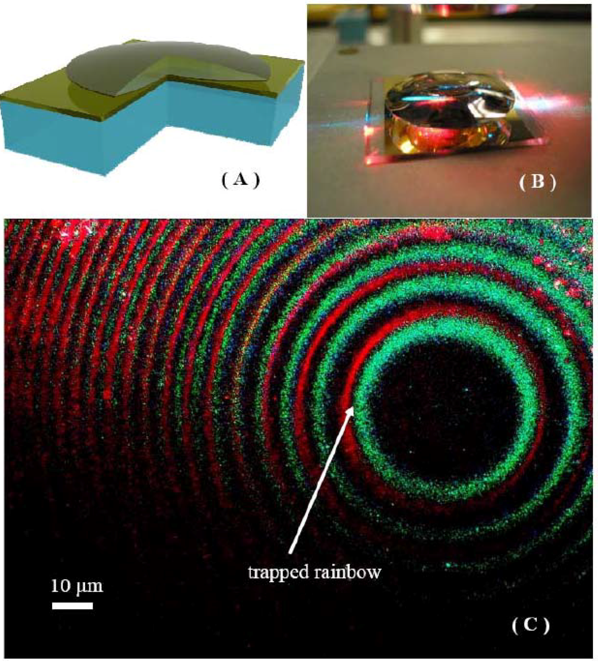 Materials 03 04793 g005 1024