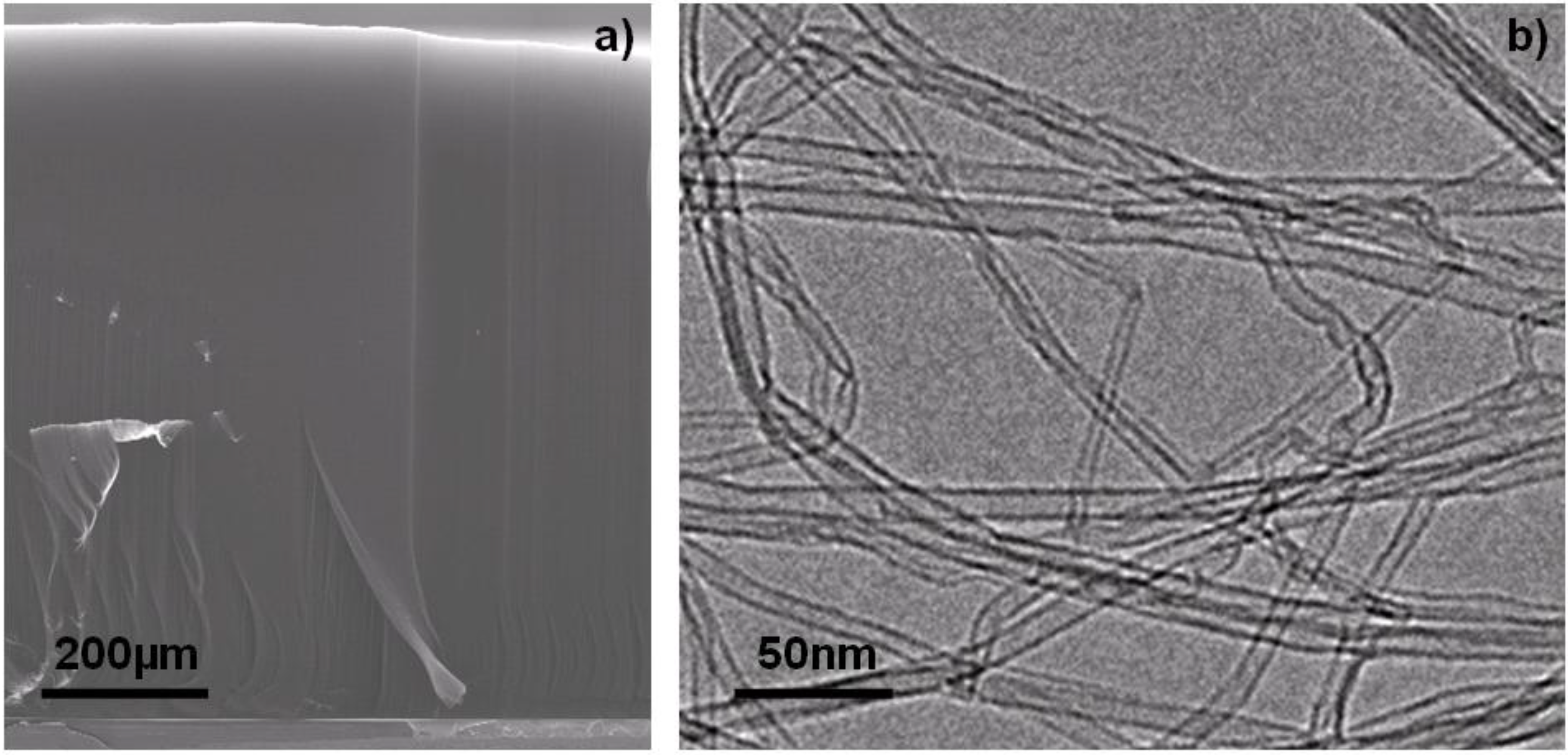 Materials 03 04871 g003