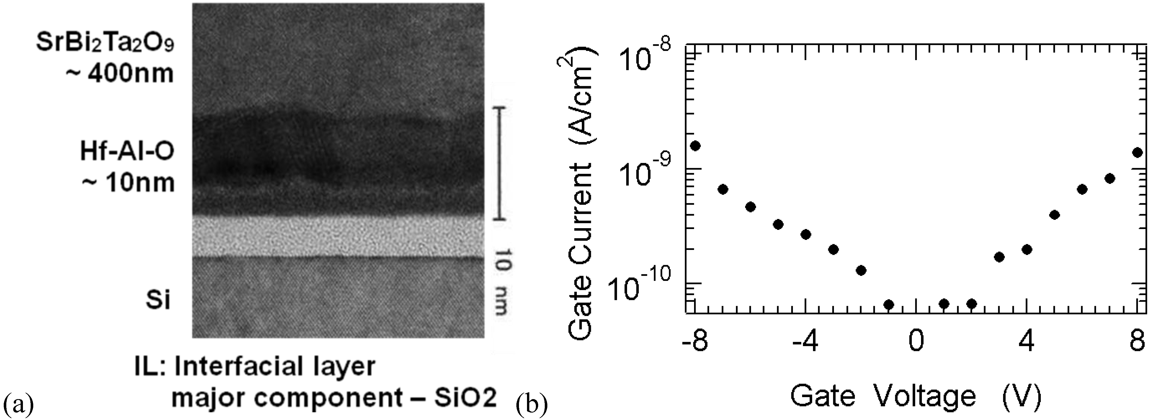 Materials 03 04950 g005 1024