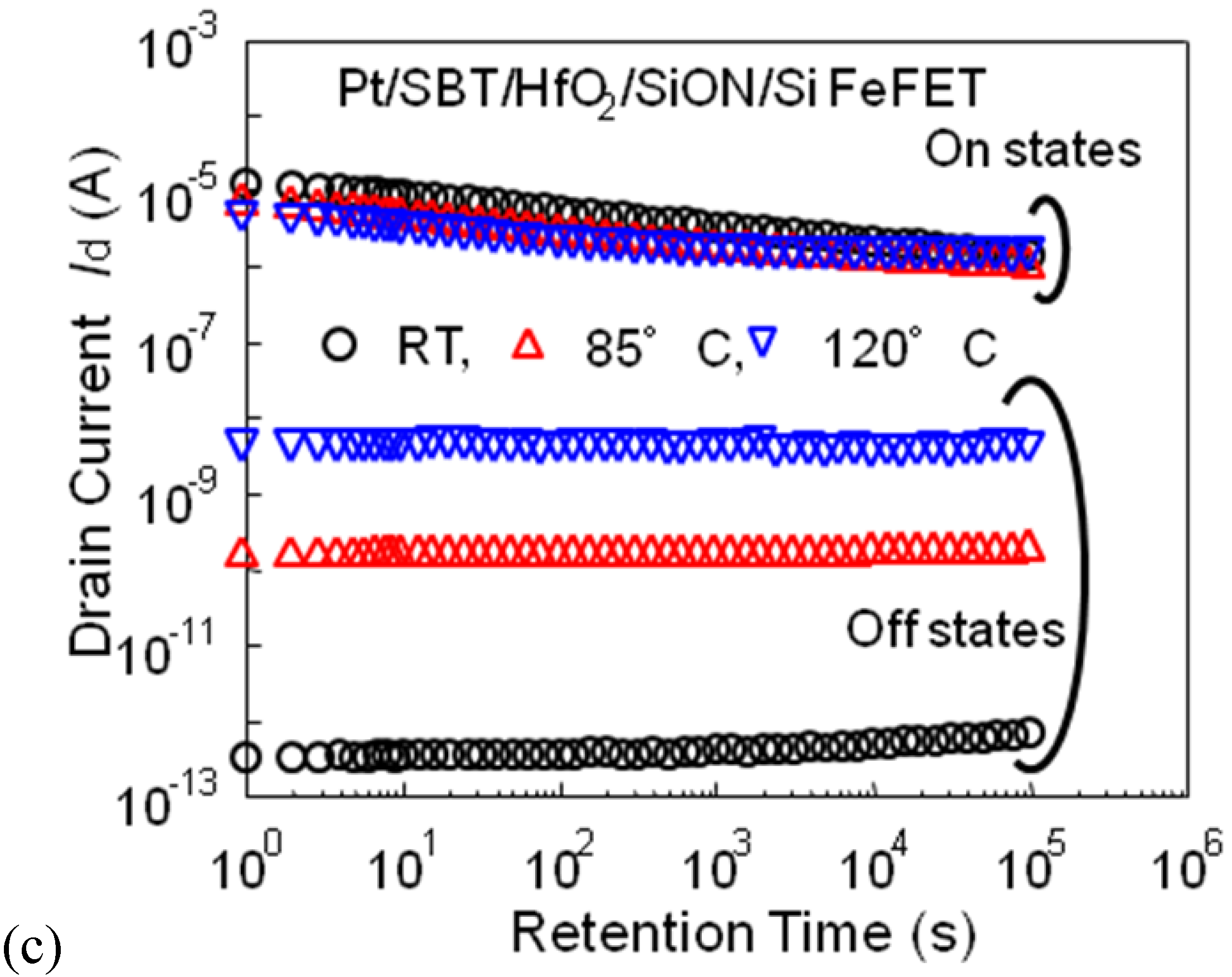 Materials 03 04950 g007b 1024