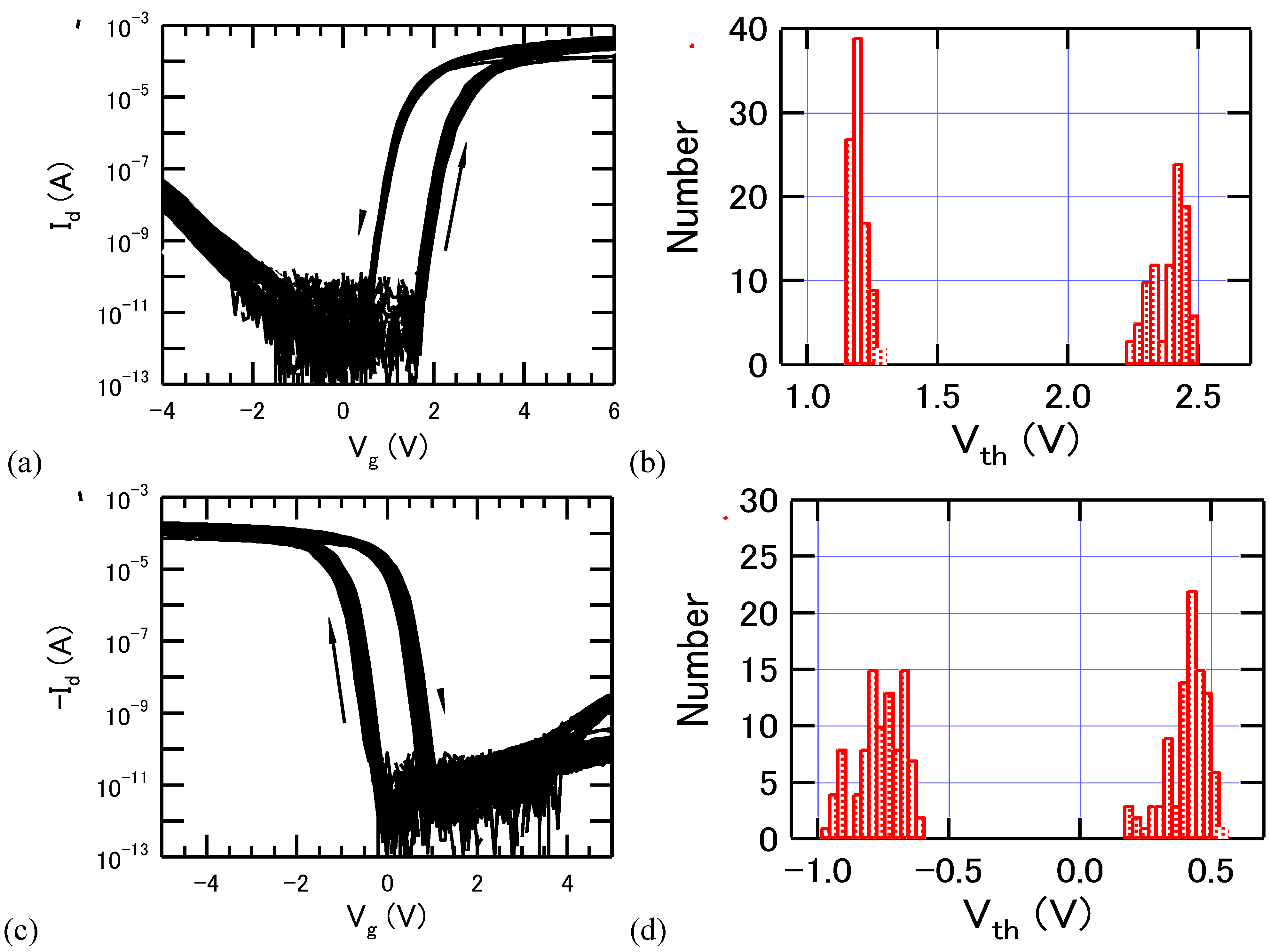 Materials 03 04950 g008 1024
