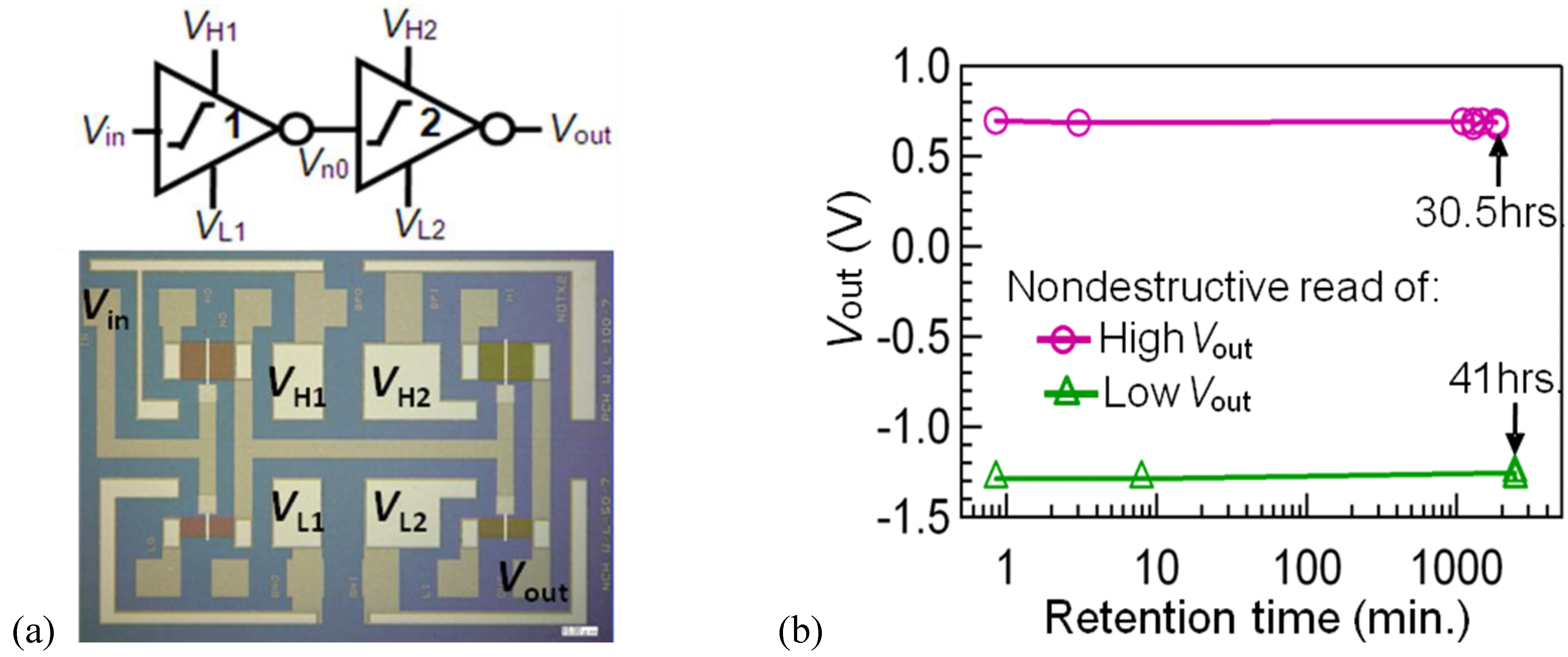 Materials 03 04950 g010 1024