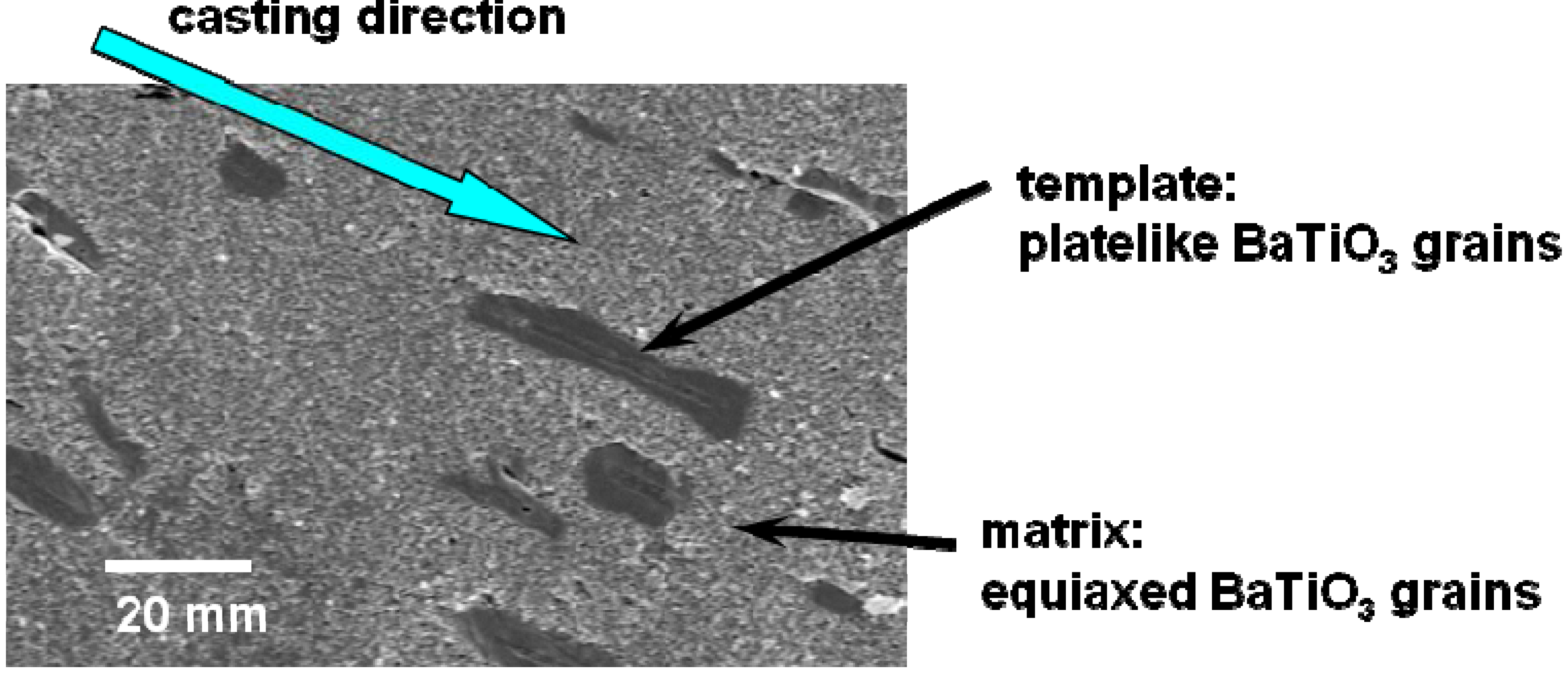 Materials 03 04965 g001 1024
