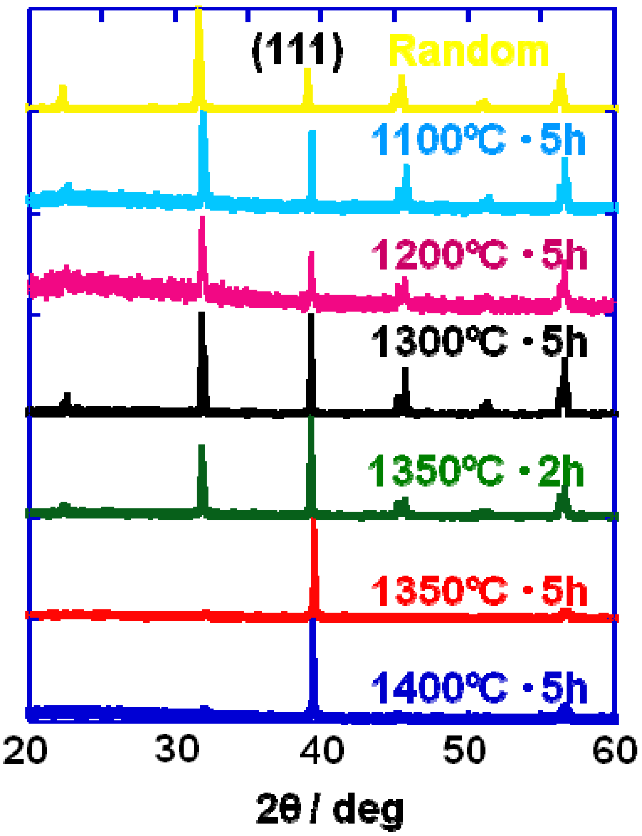 Materials 03 04965 g002 1024