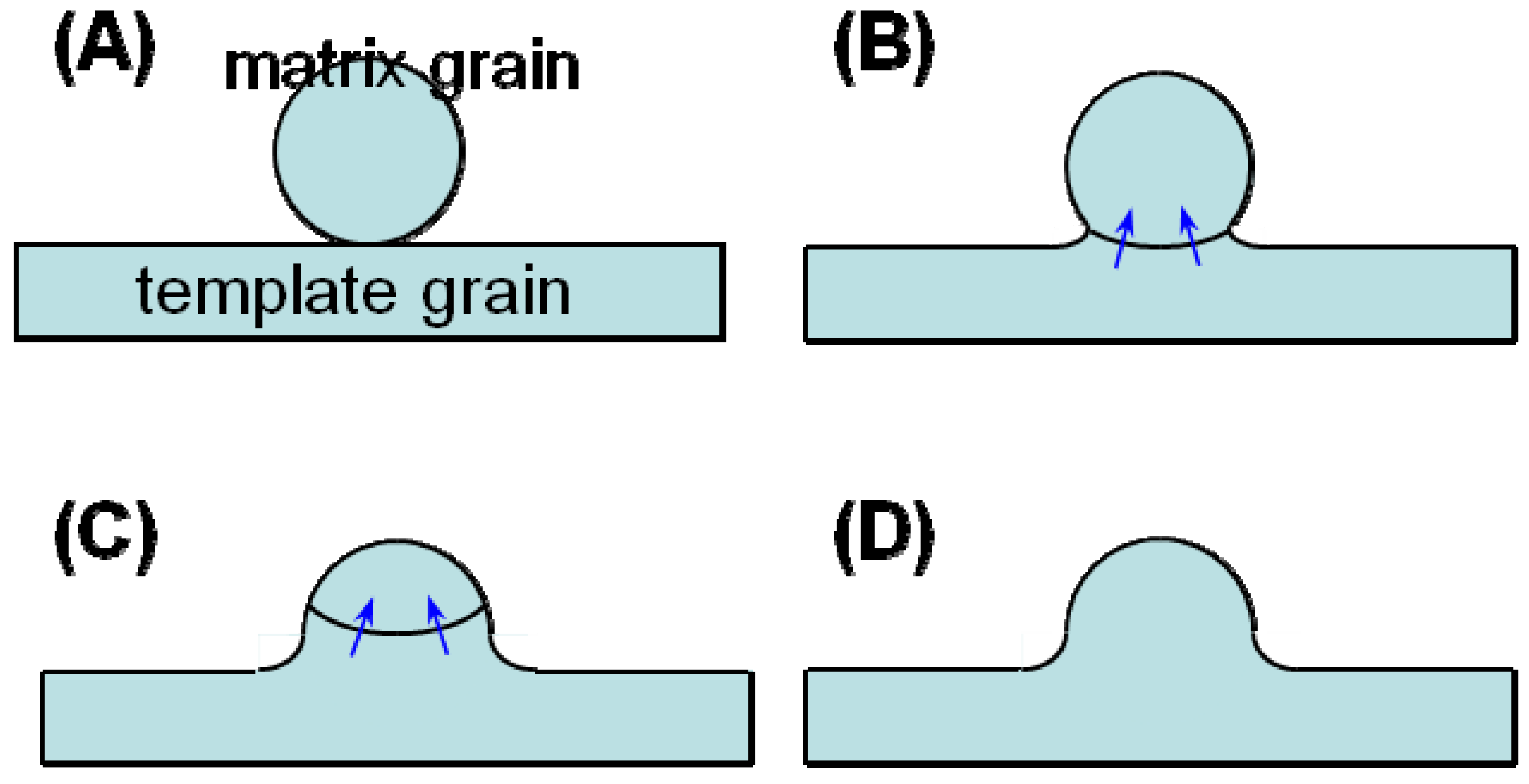 Materials 03 04965 g005 1024