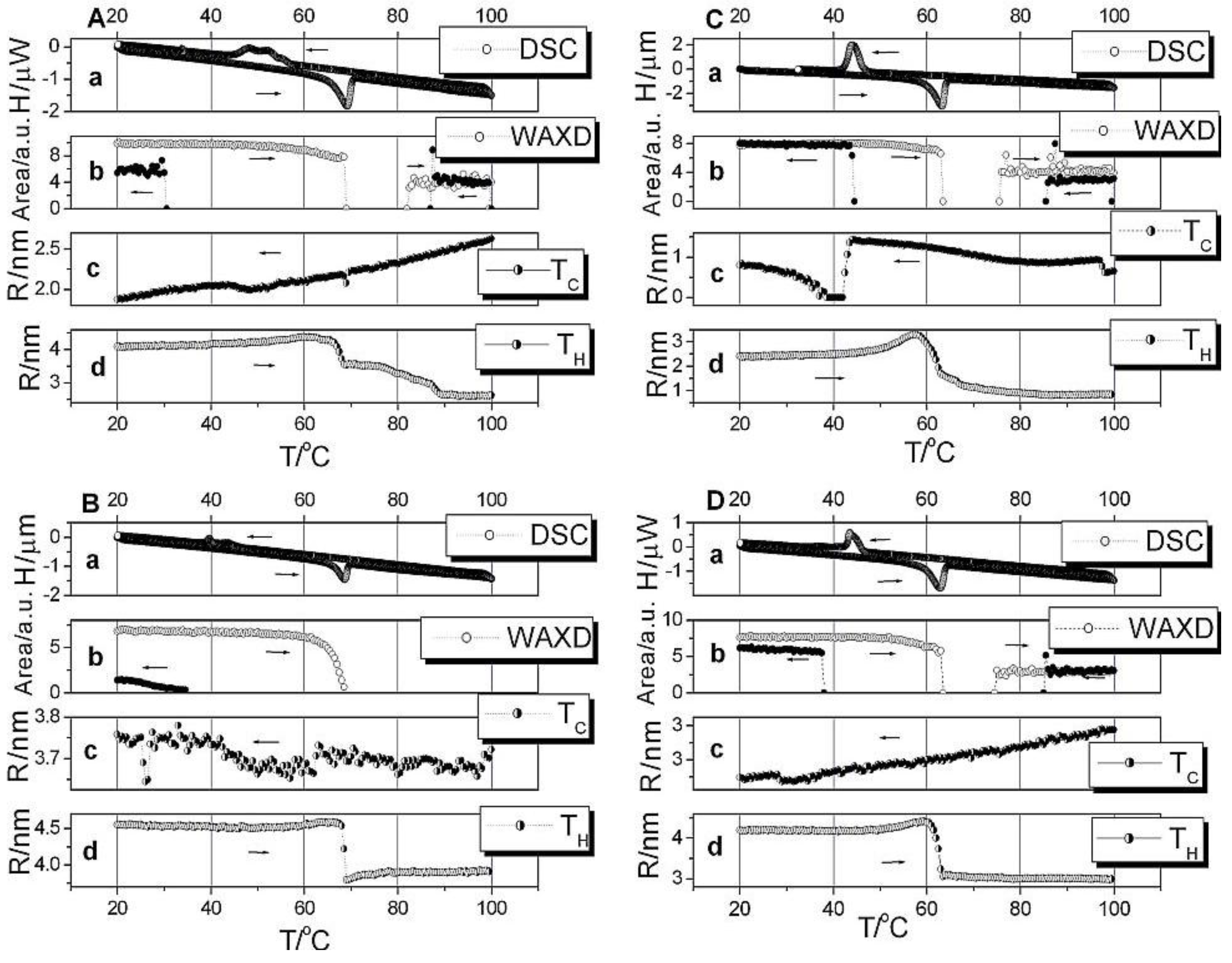 Materials 03 04979 g002 1024
