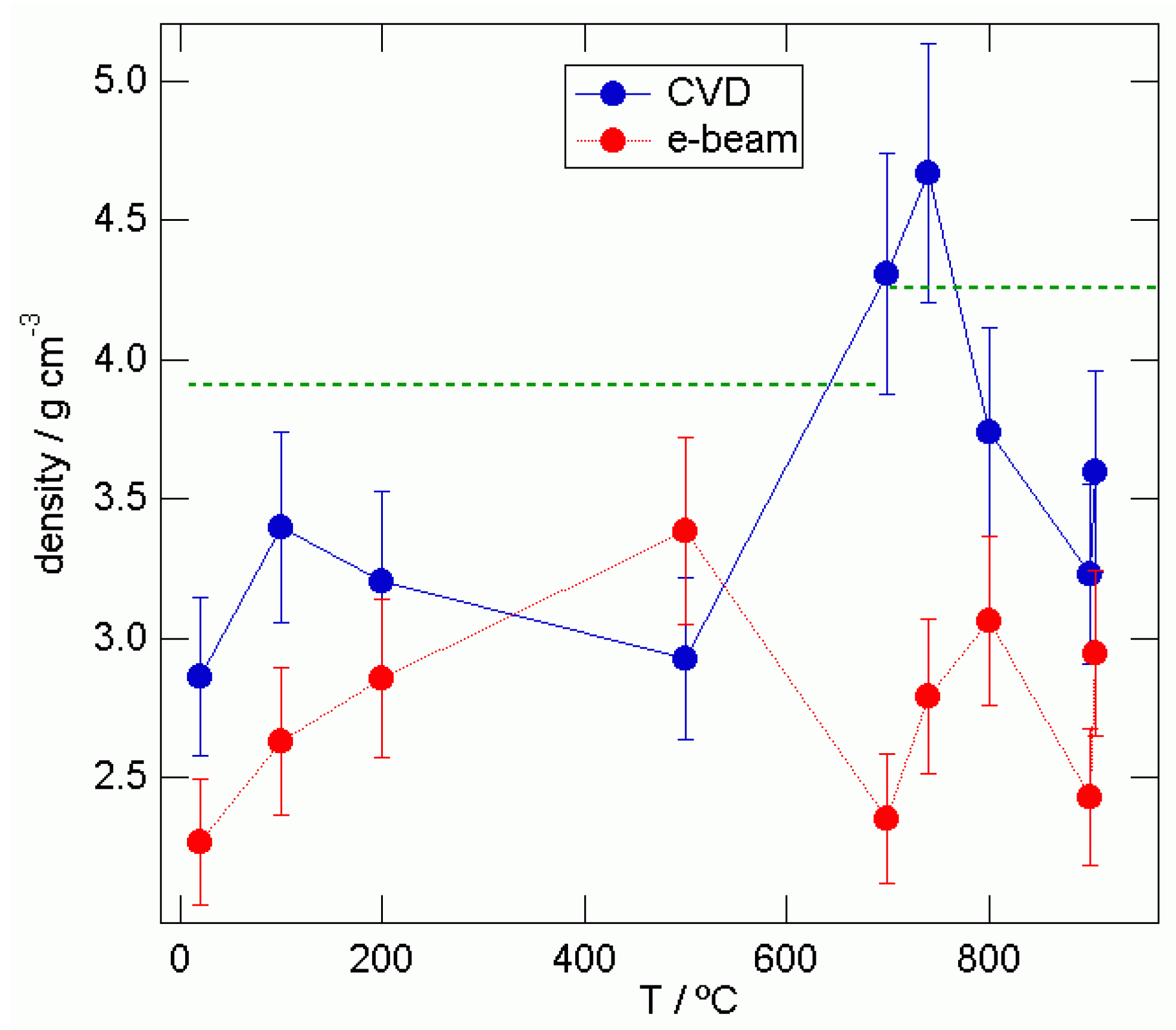 Materials 03 04979 g009 1024