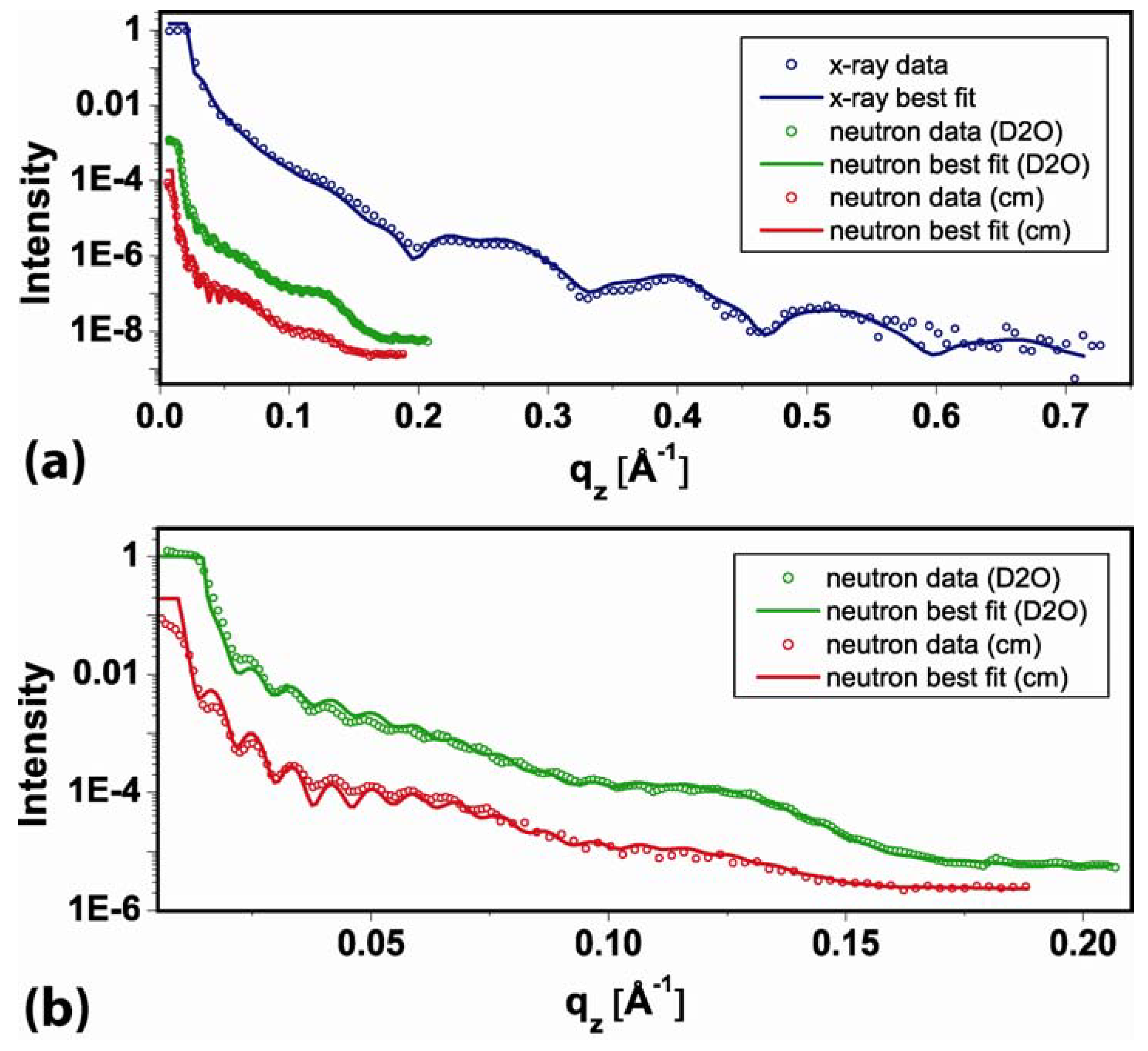 Materials 03 04994 g002