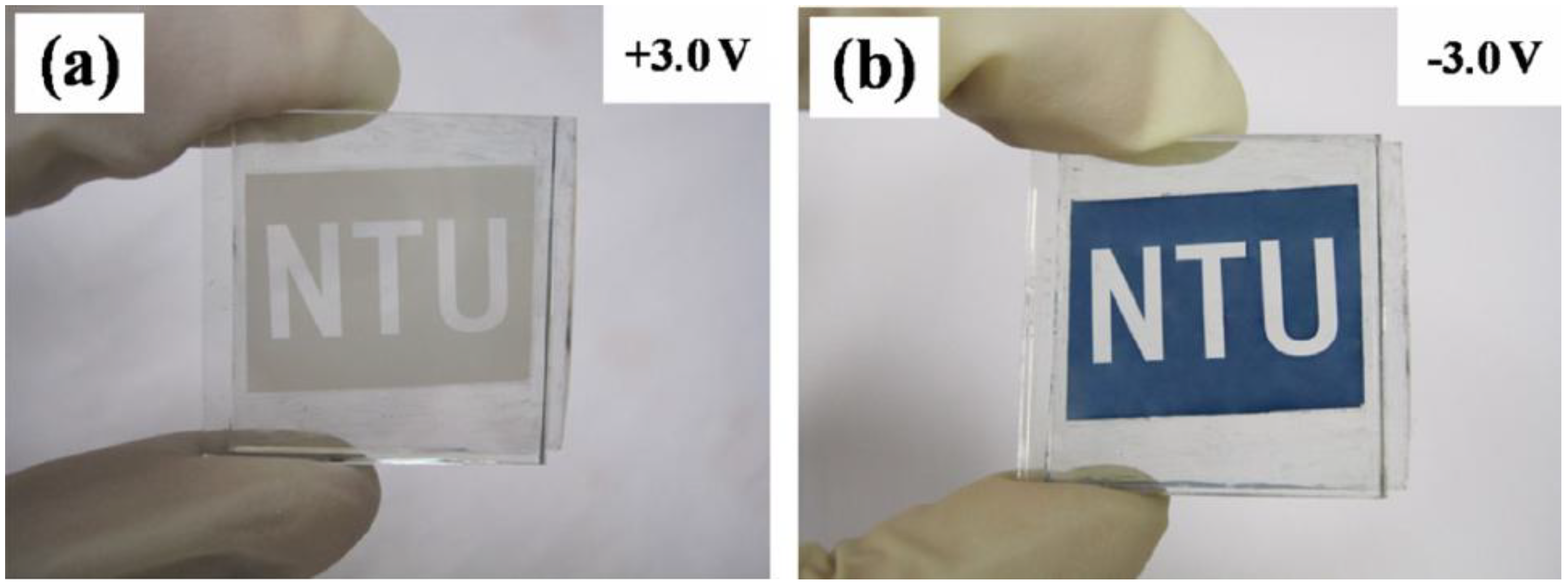 Materials 03 05029 g011