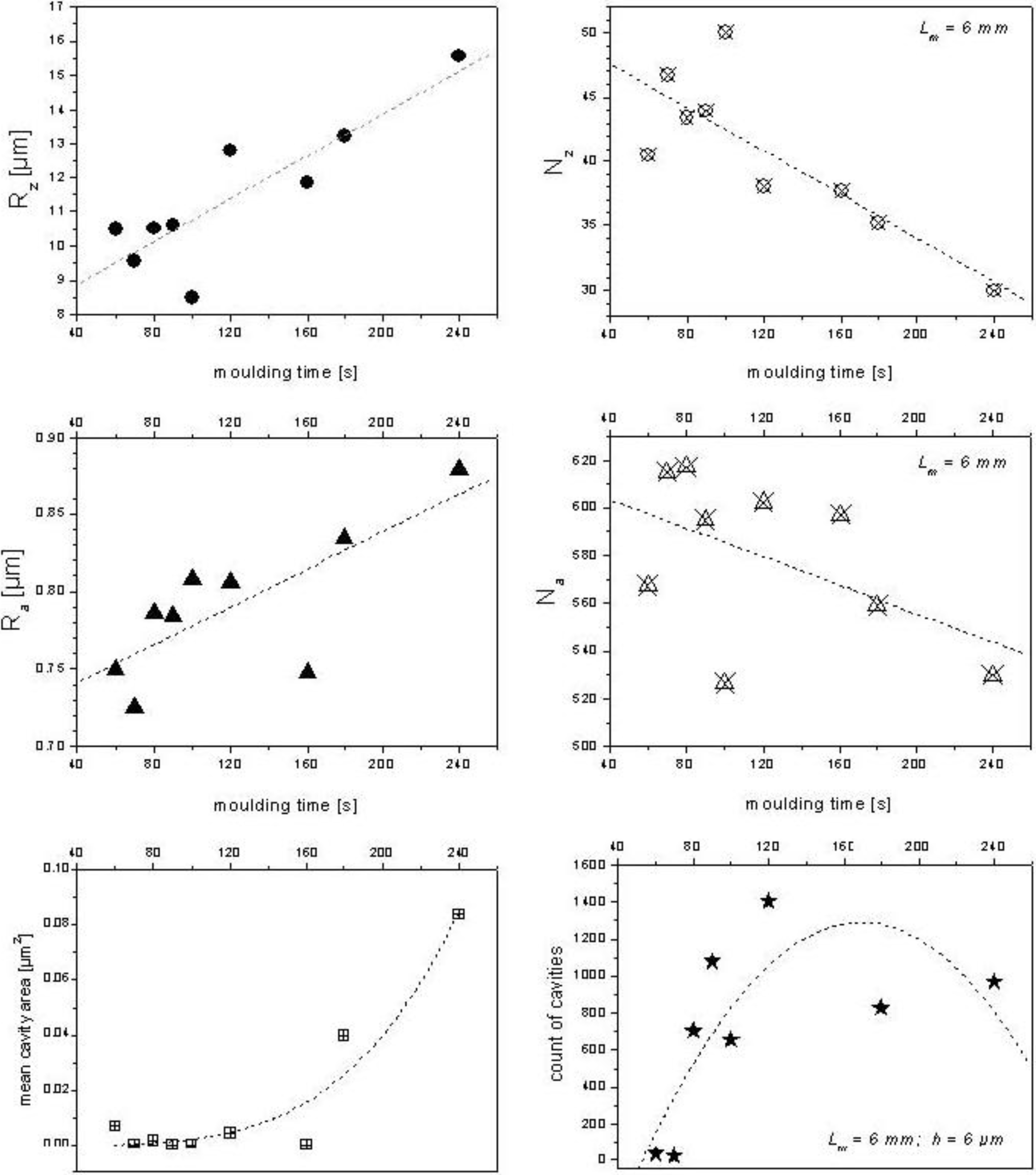 Materials 03 05083 g004 1024