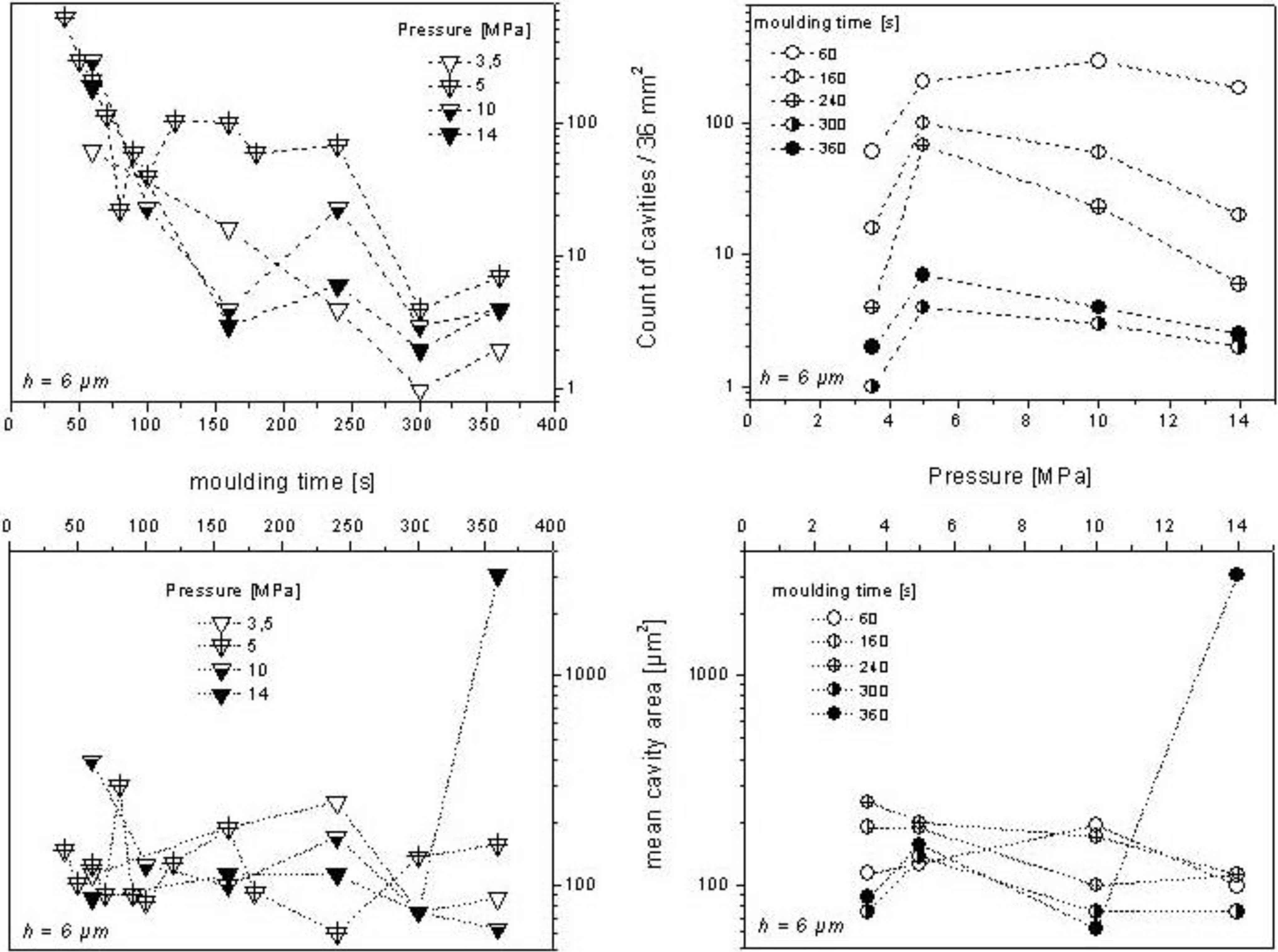 Materials 03 05083 g007 1024