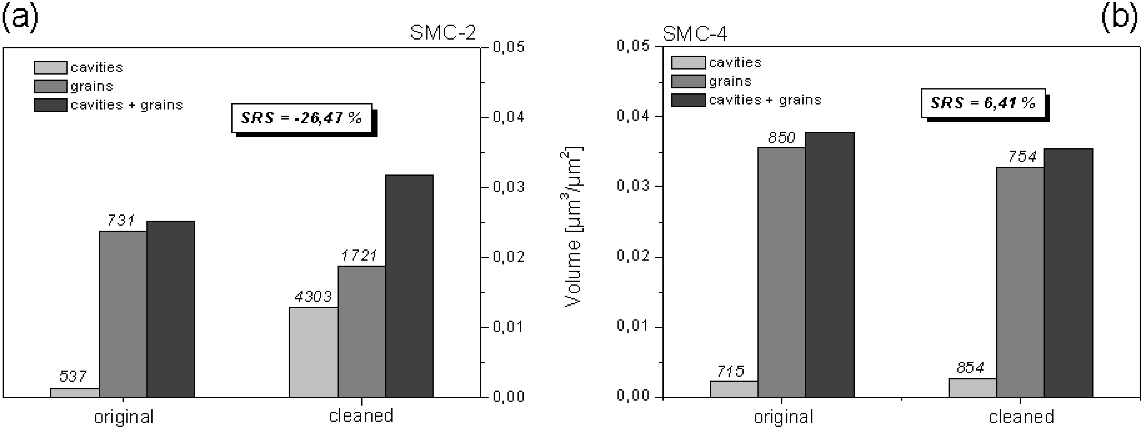Materials 03 05083 g012 1024