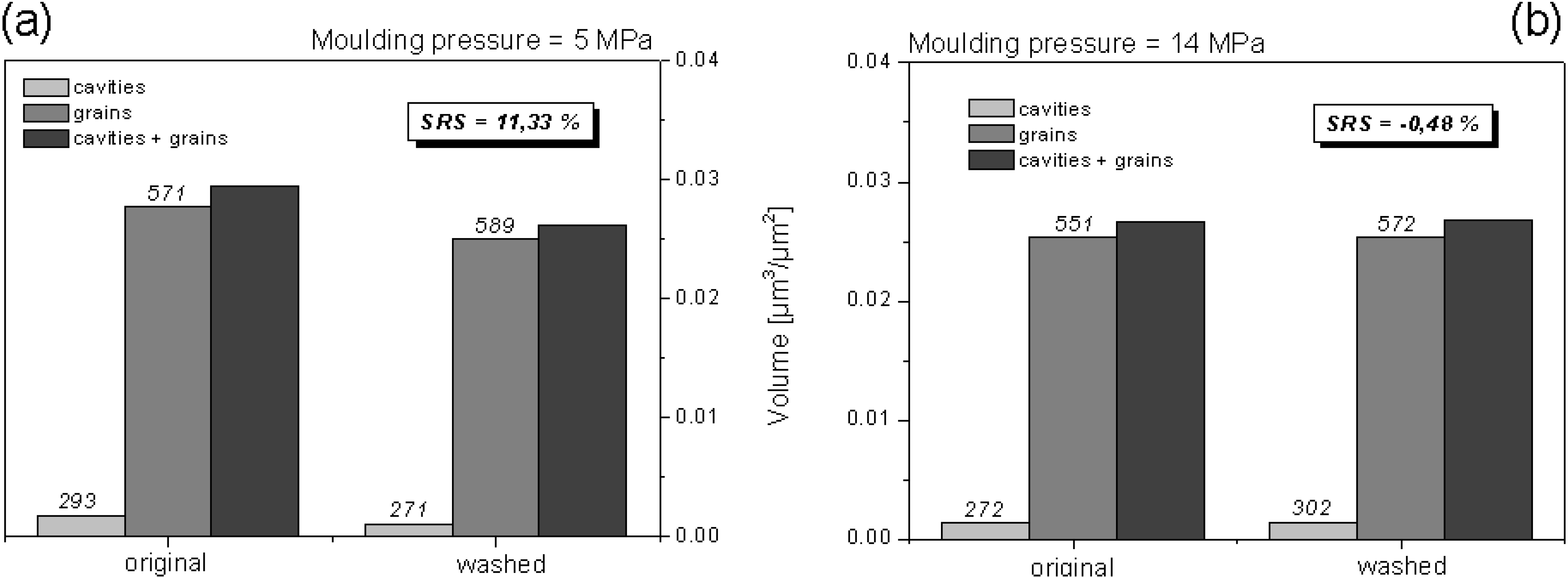 Materials 03 05083 g013 1024