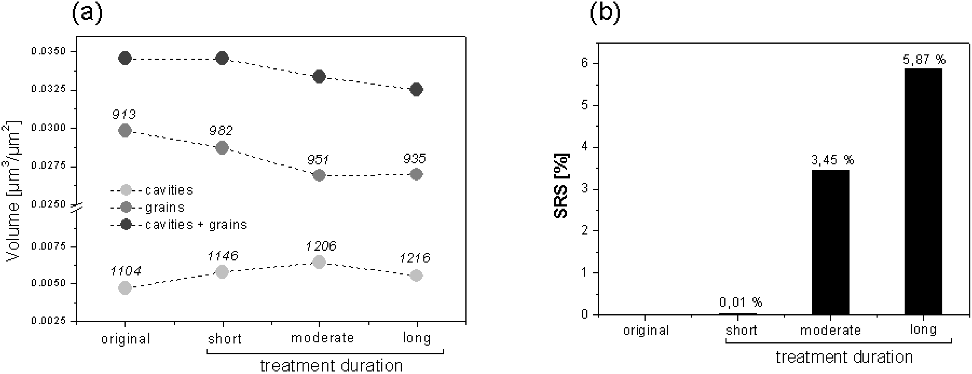Materials 03 05083 g014 1024