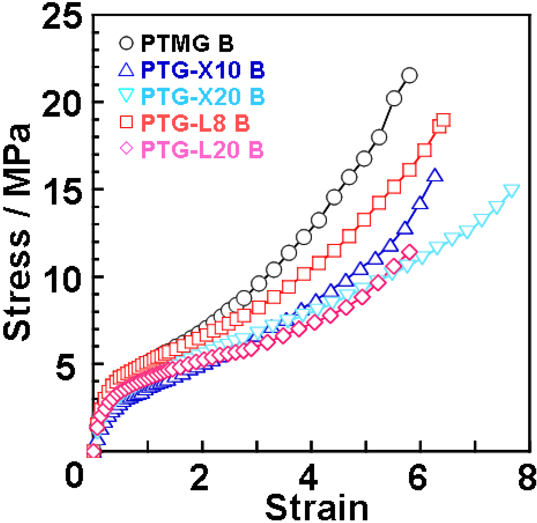 Materials 03 05097 g004 1024