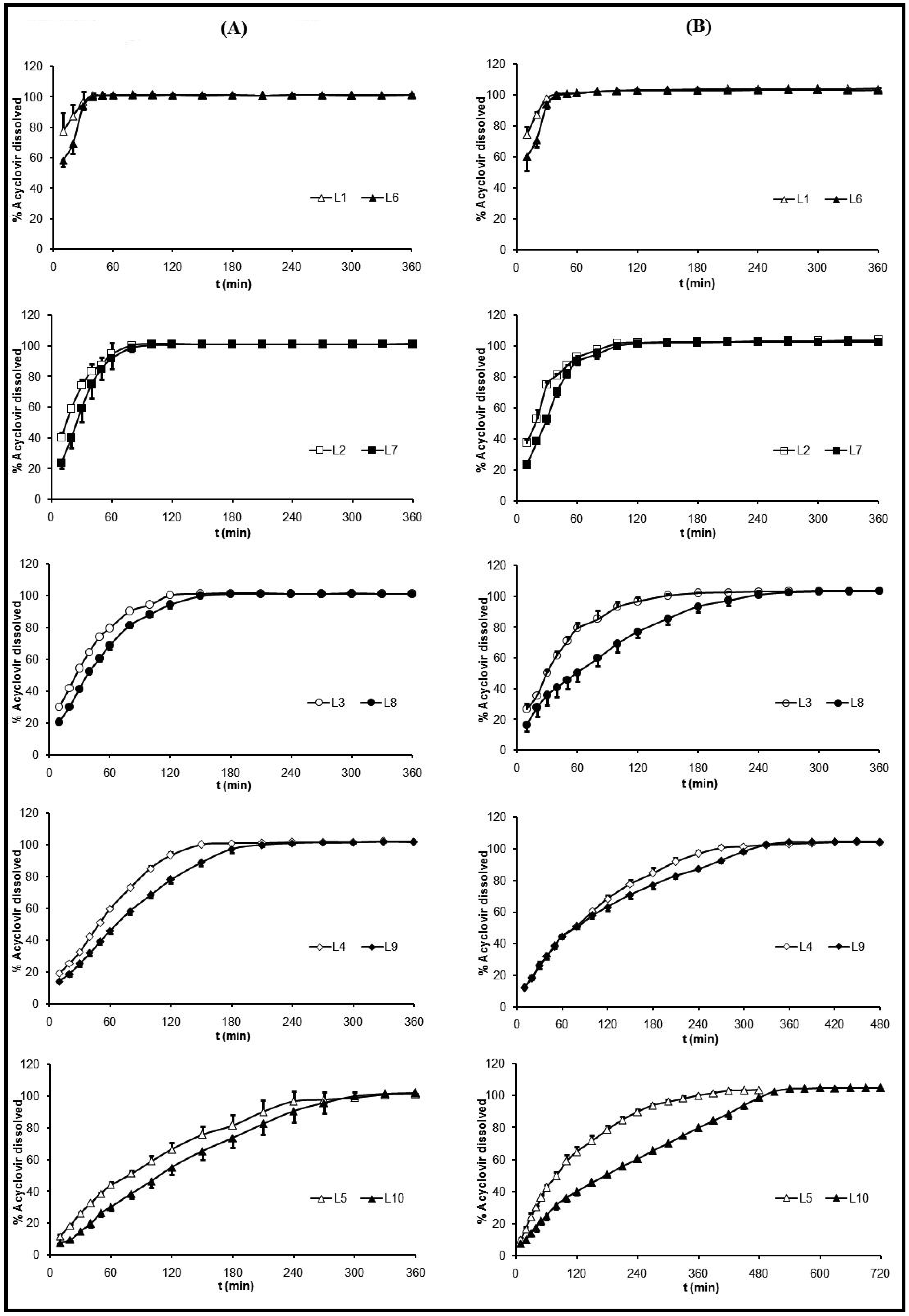 Materials 03 05195 g005