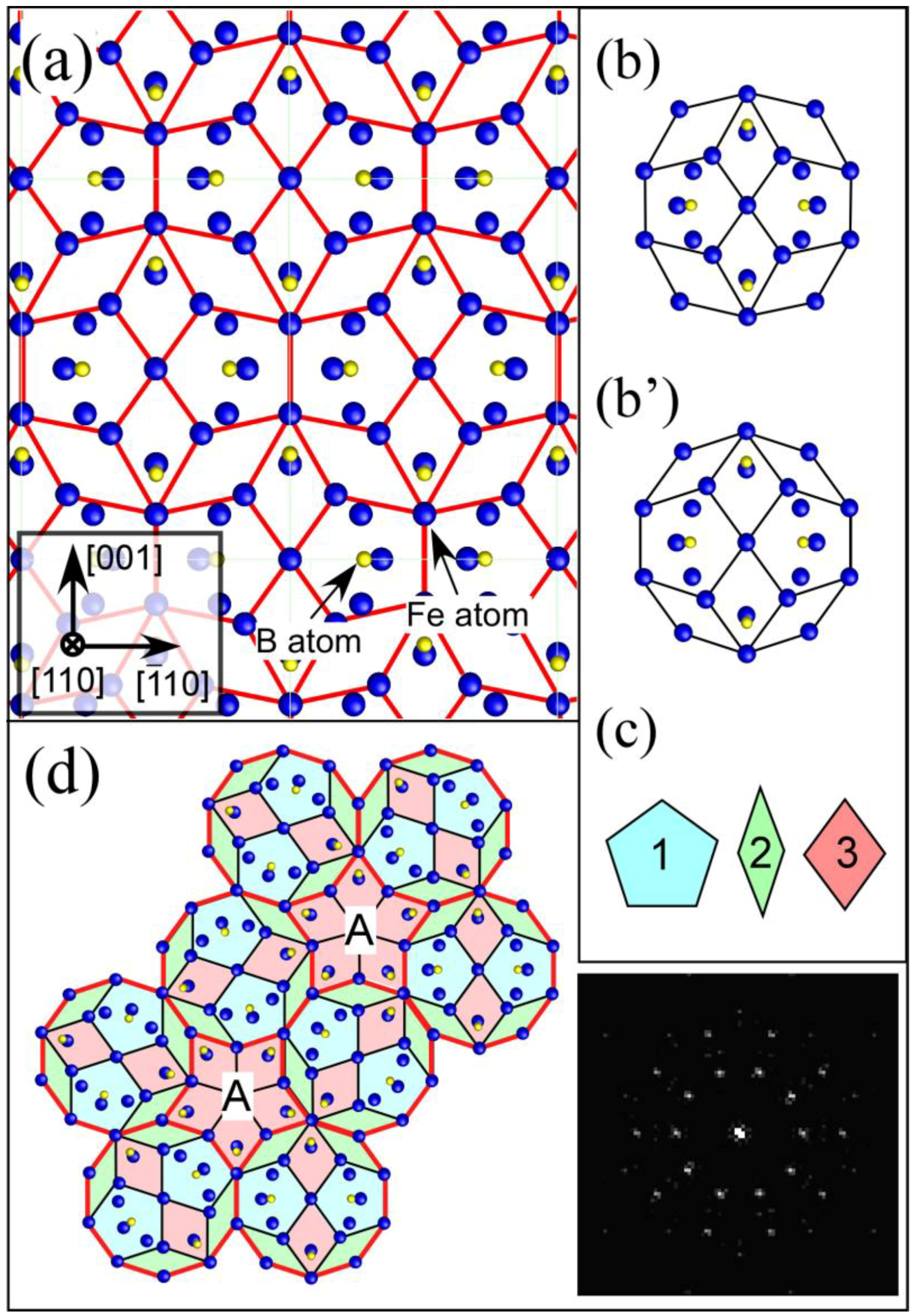 Materials 03 05263 g006 1024