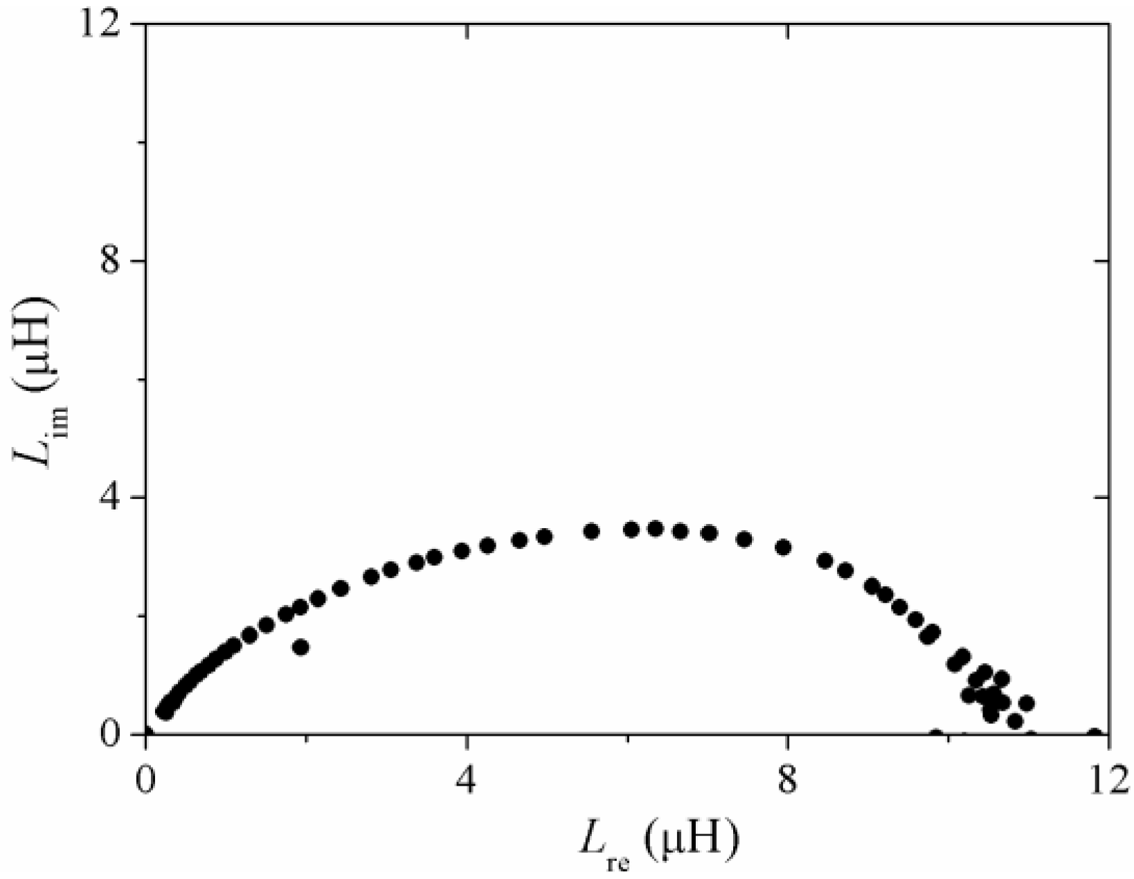 Materials 04 00037 g006 1024
