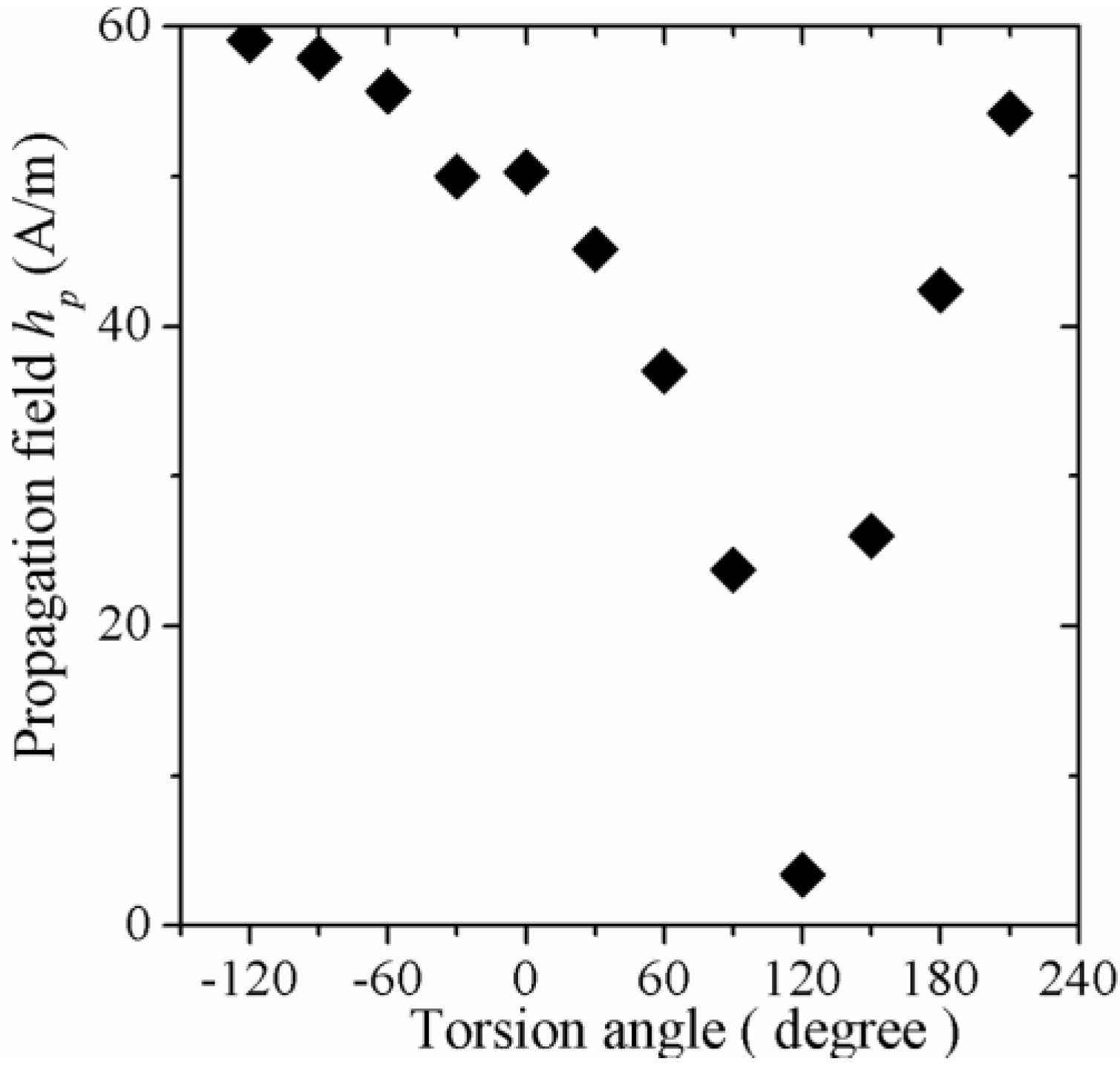 Materials 04 00037 g009 1024