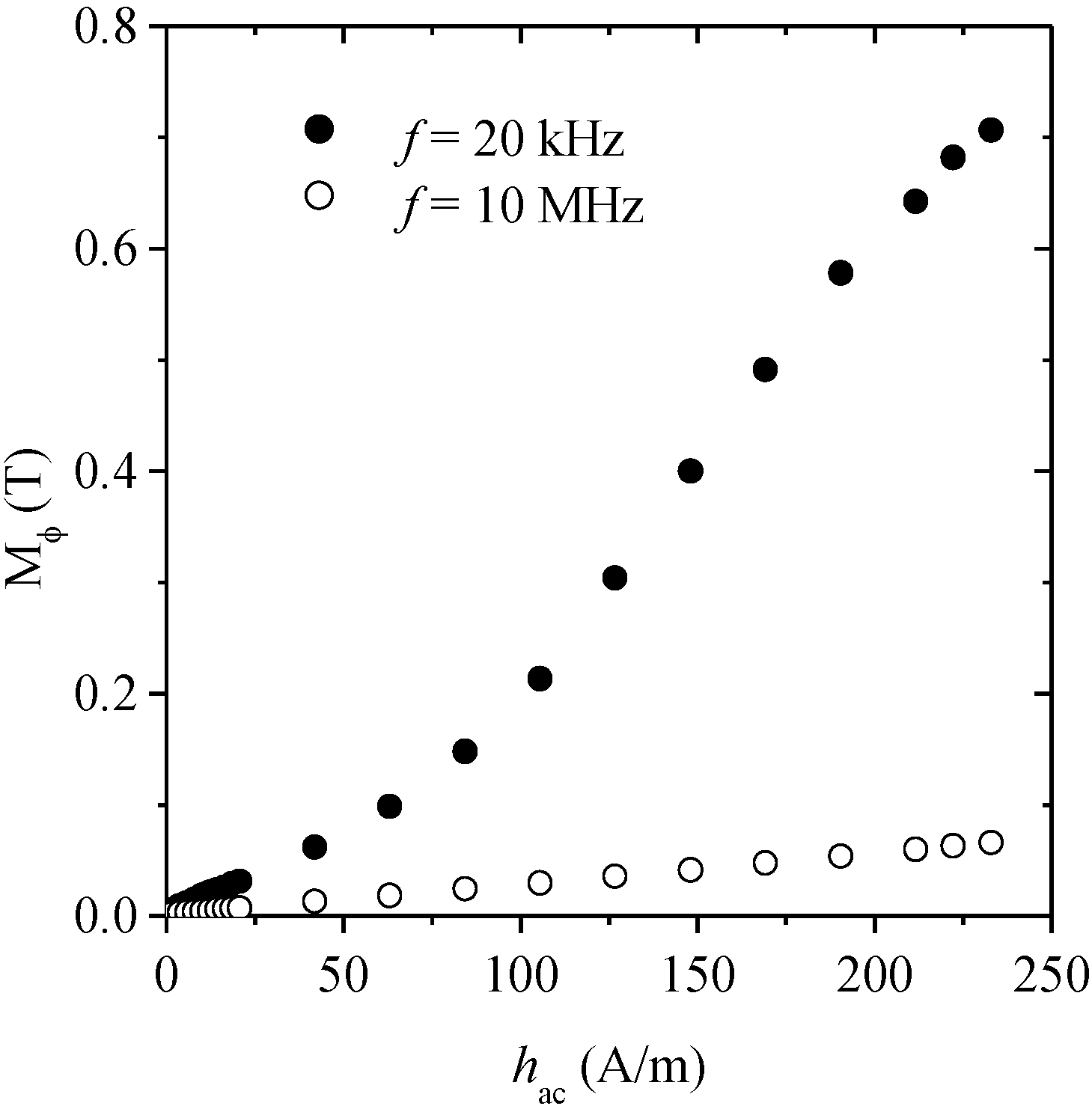 Materials 04 00037 g012 1024
