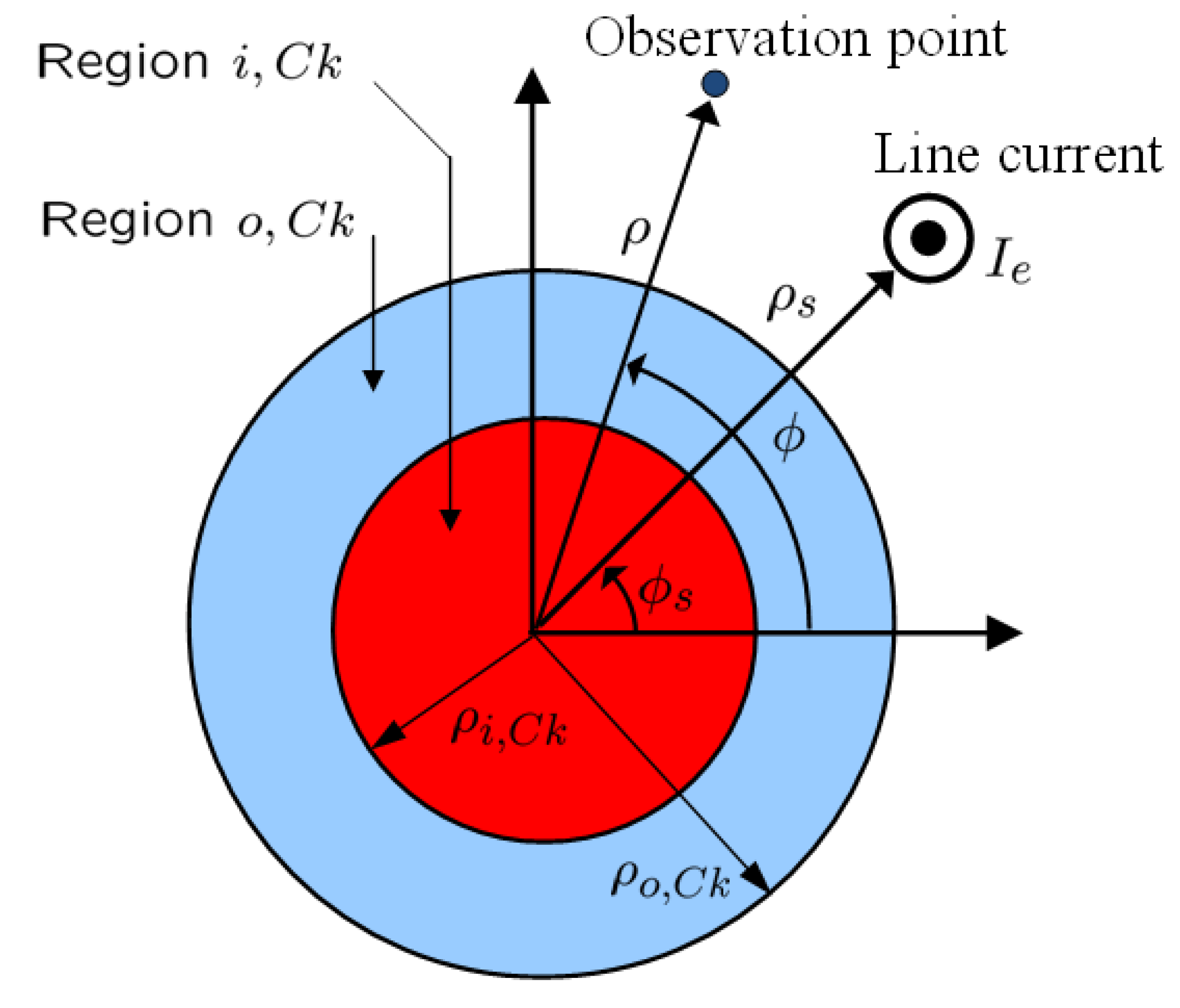 Materials 04 00117 g001 1024