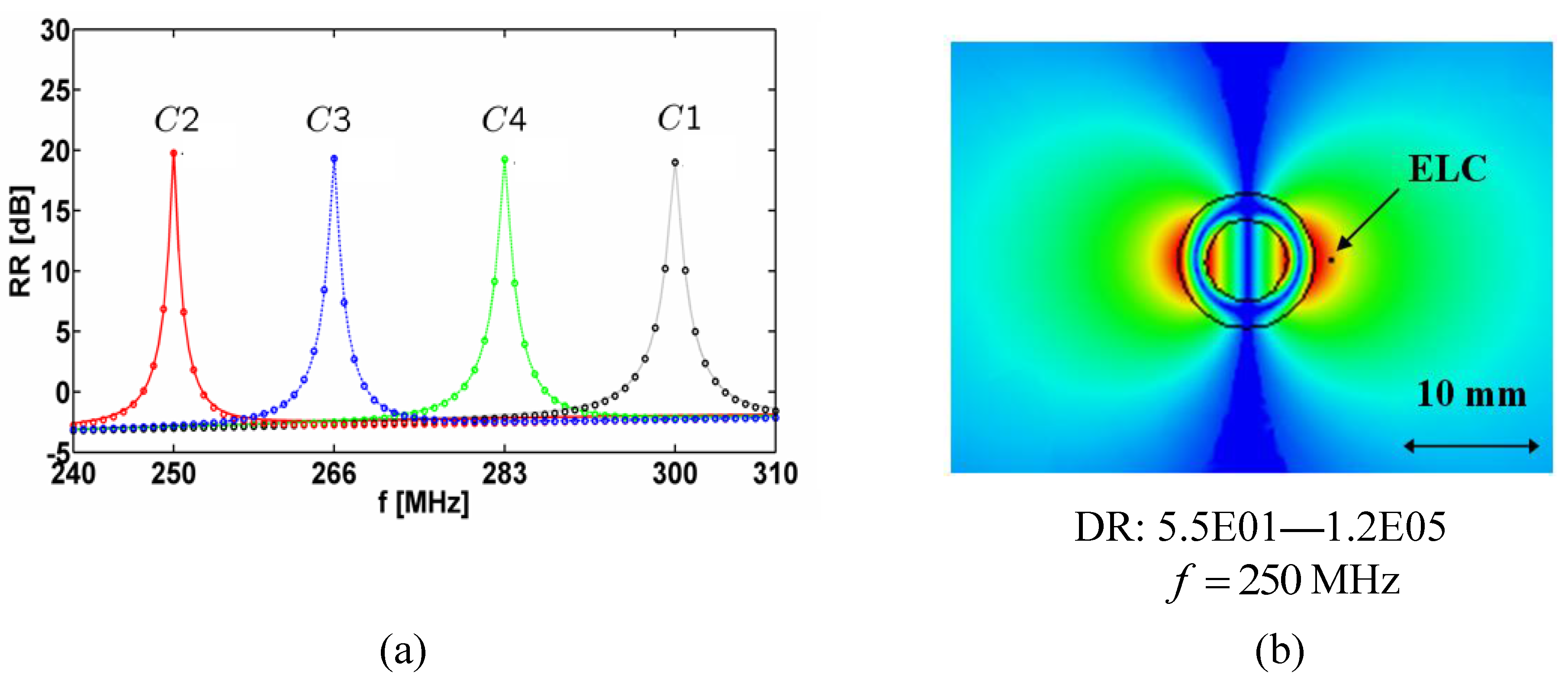 Materials 04 00117 g003 1024