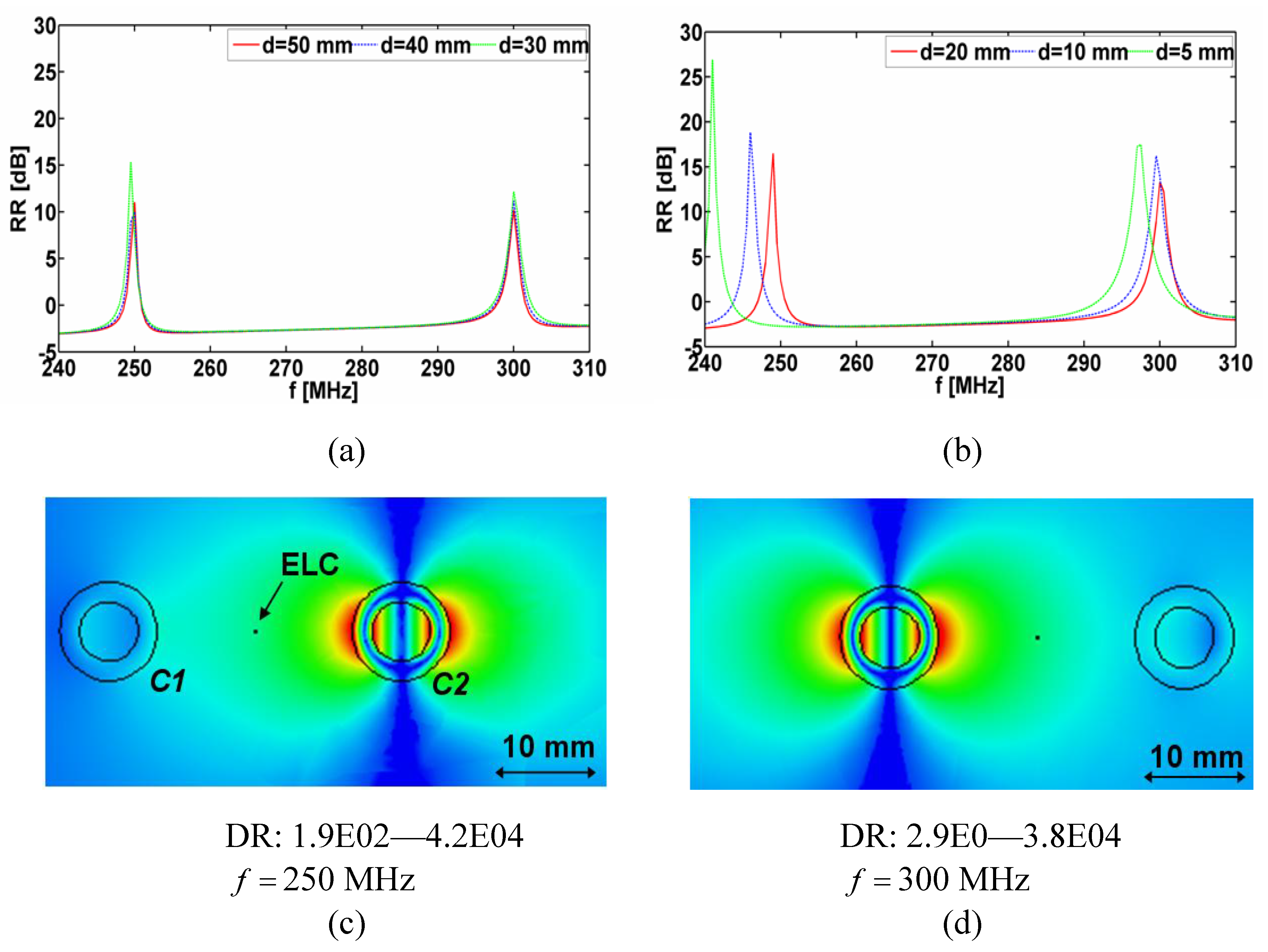 Materials 04 00117 g004b 1024
