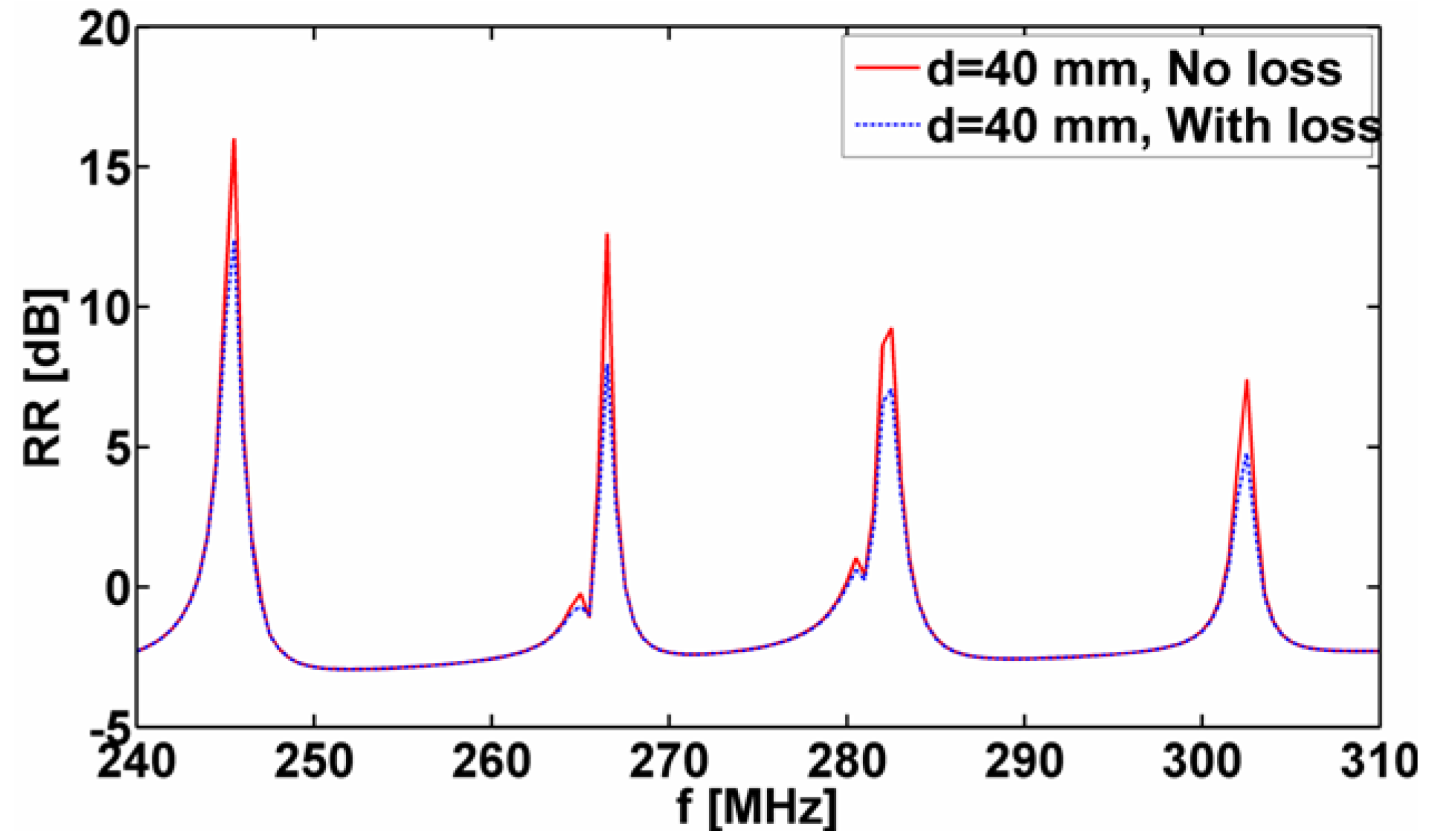 Materials 04 00117 g009 1024