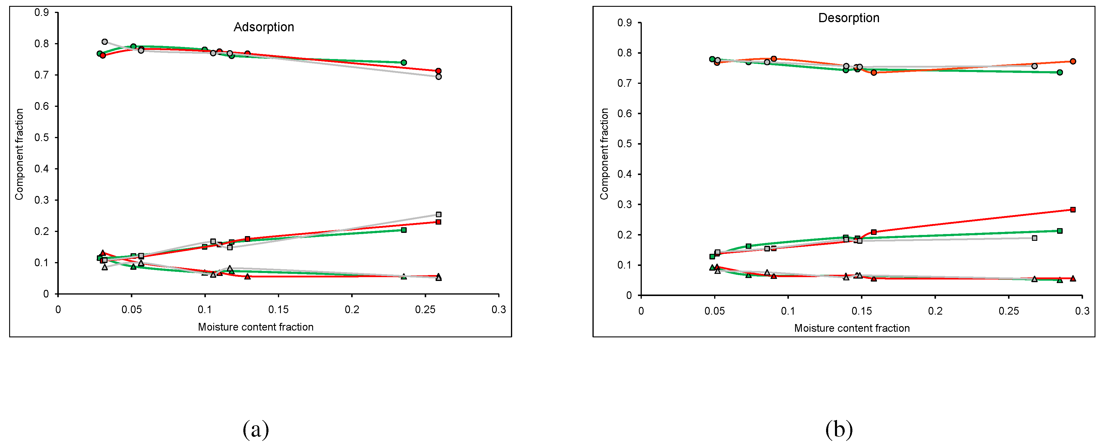 Materials 04 00131 g001 1024