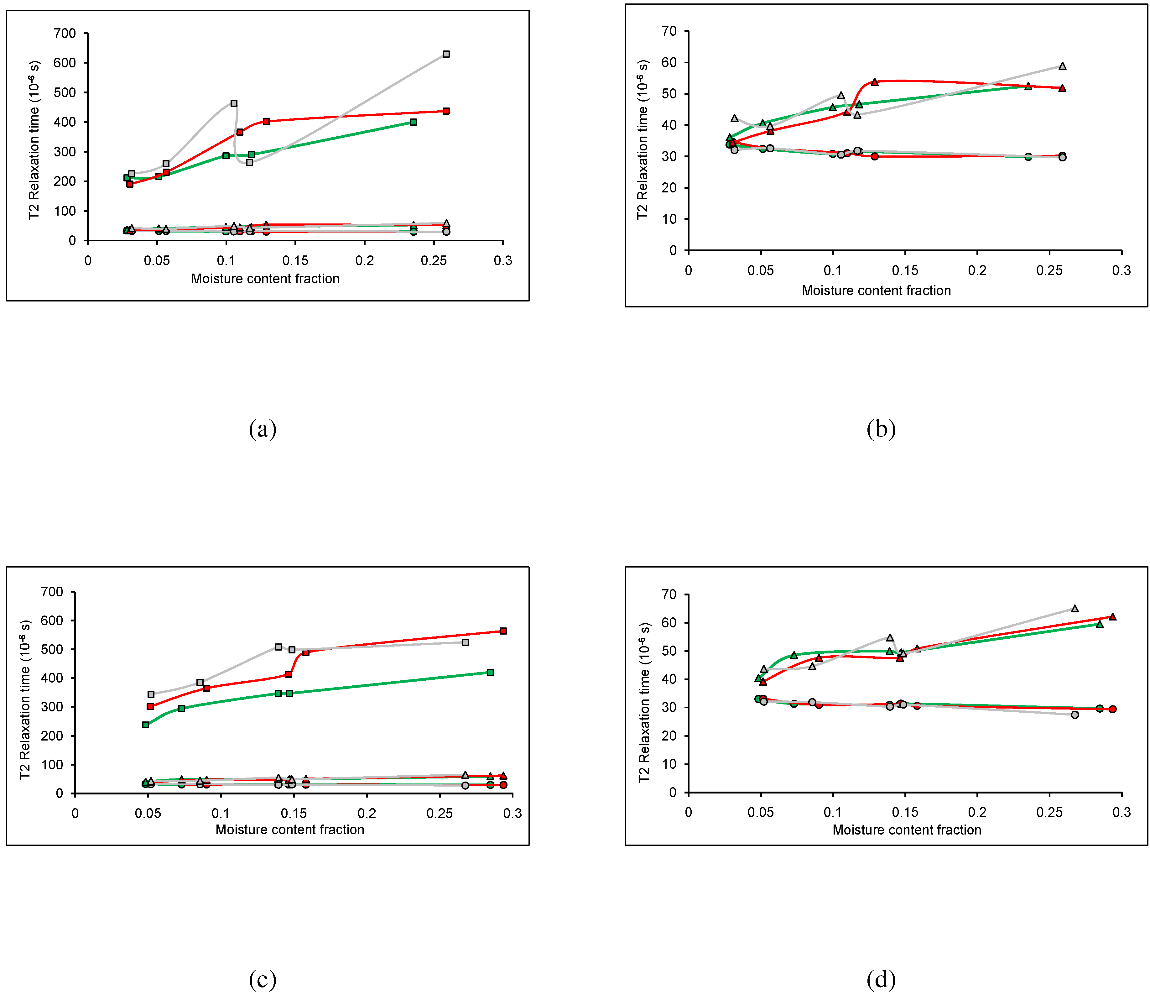 Materials 04 00131 g002 1024
