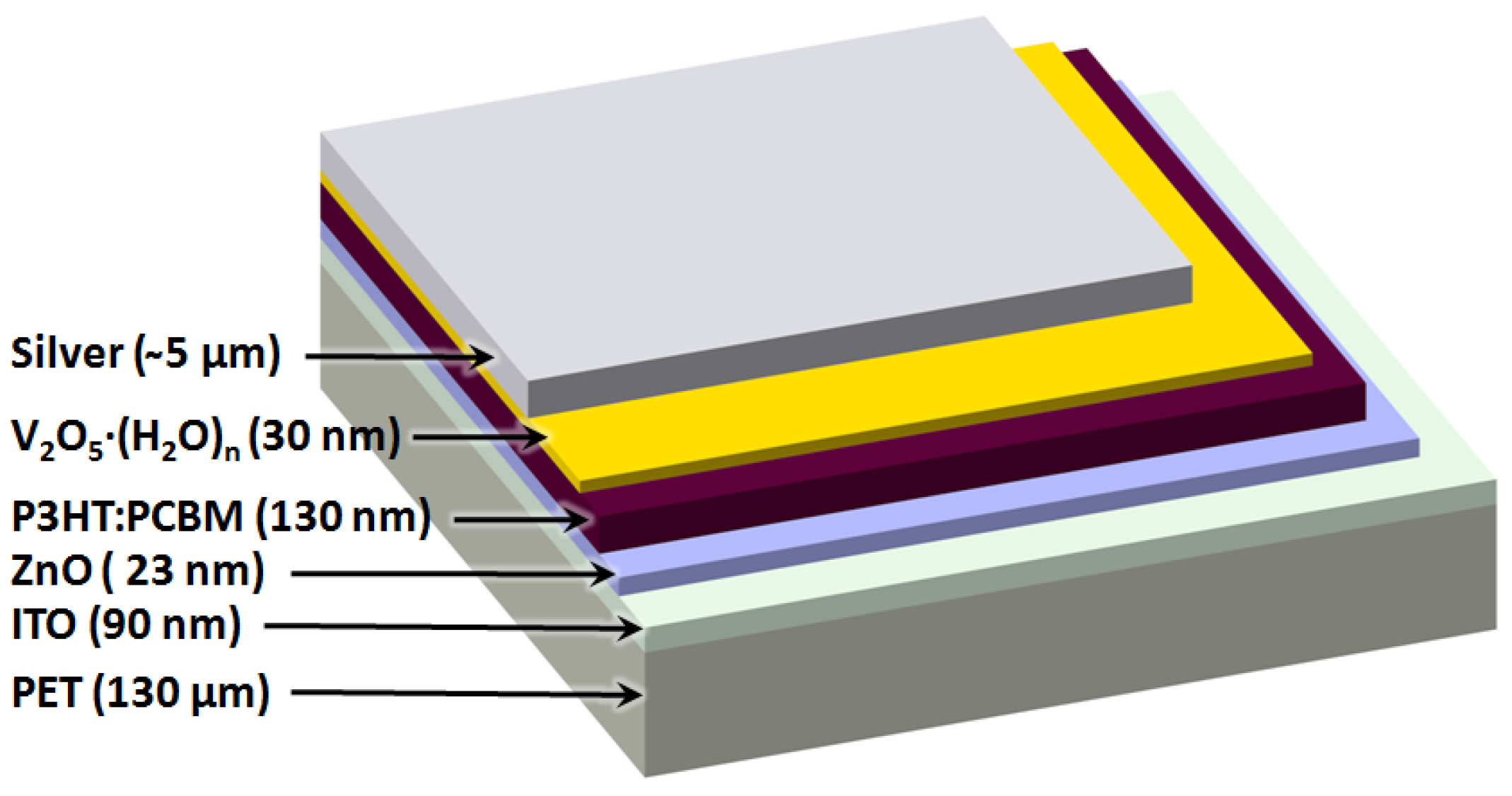 Materials 04 00169 g001