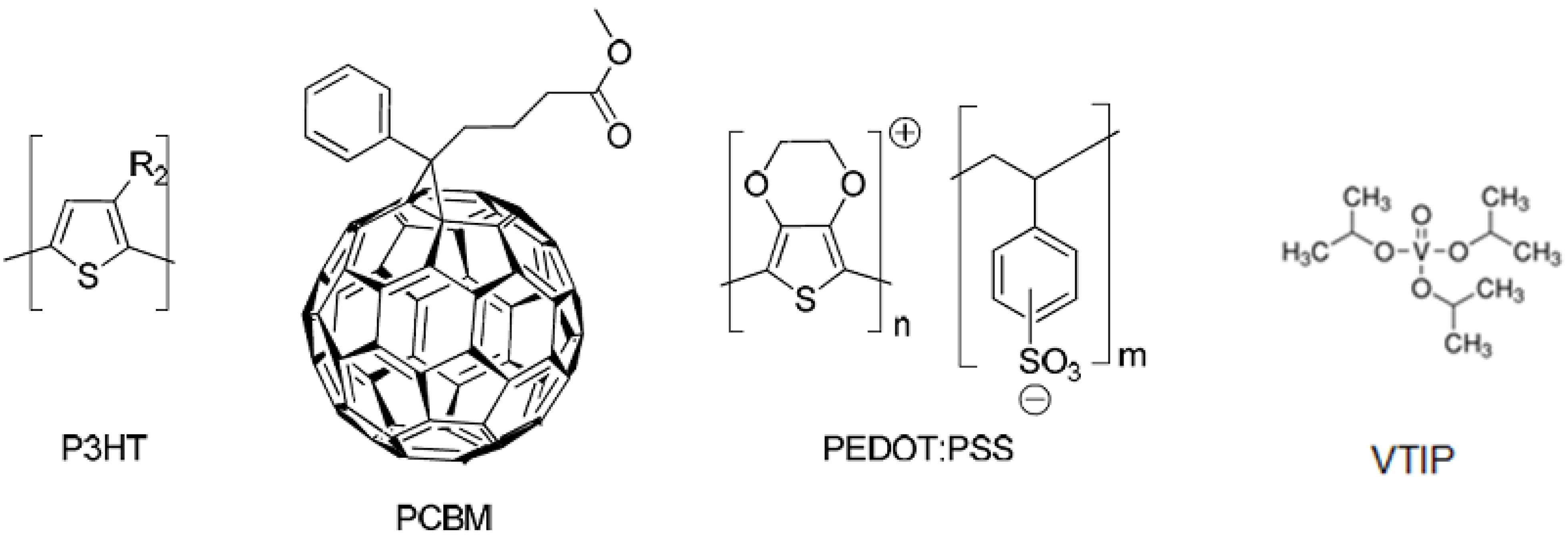 Materials 04 00169 g002