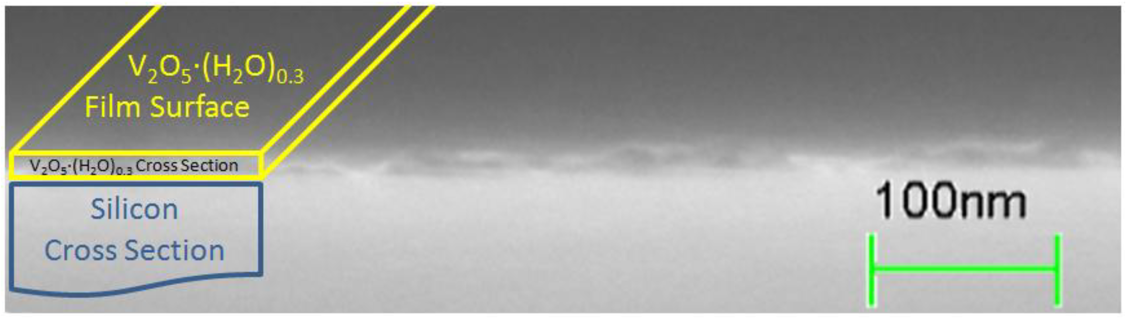 Materials 04 00169 g007
