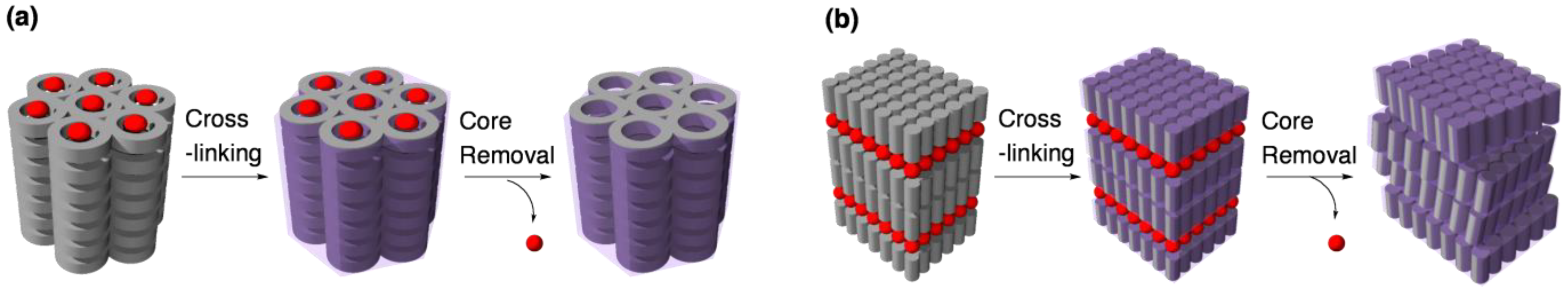 Materials 04 00183 g005
