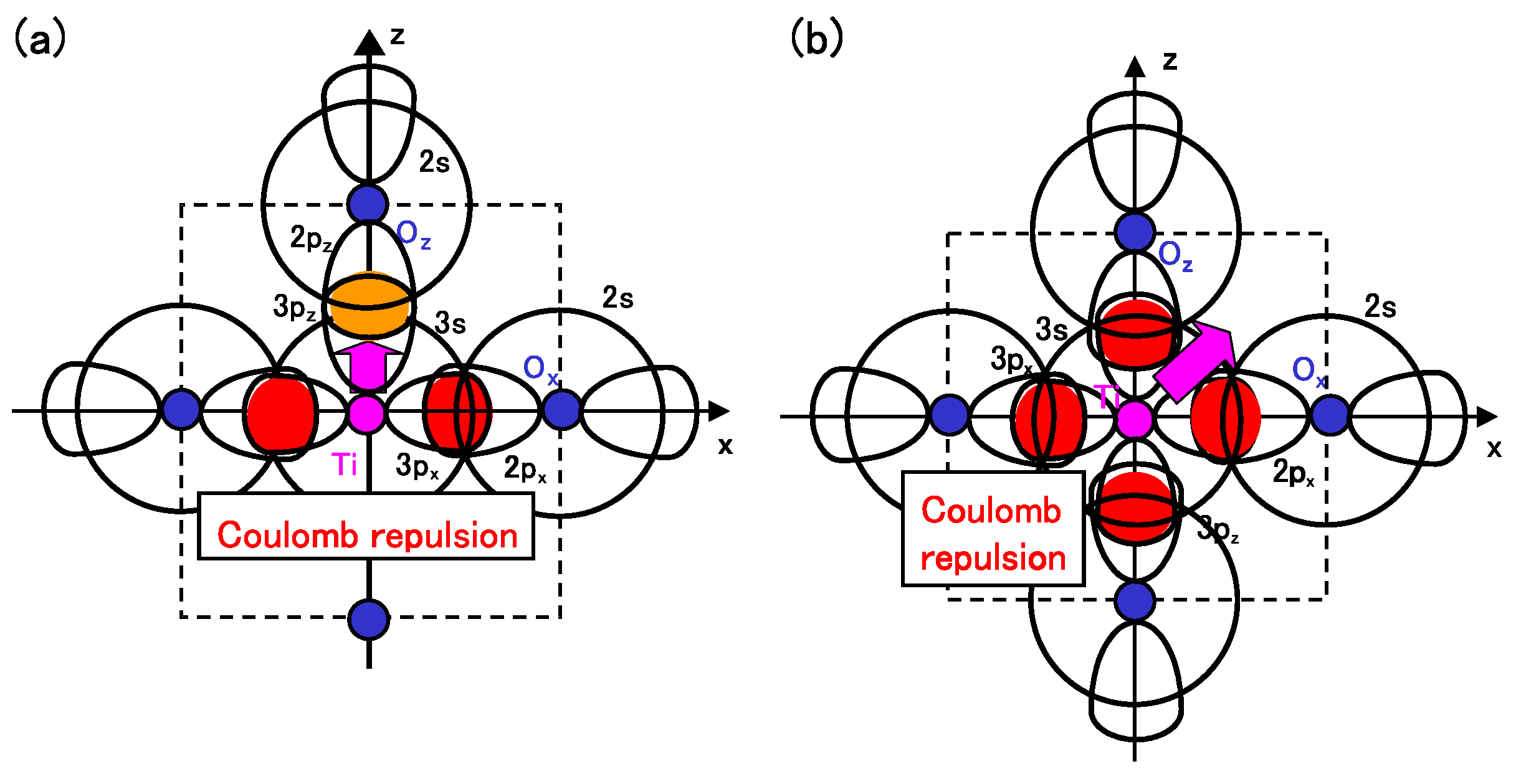 Materials 04 00260 g005 550