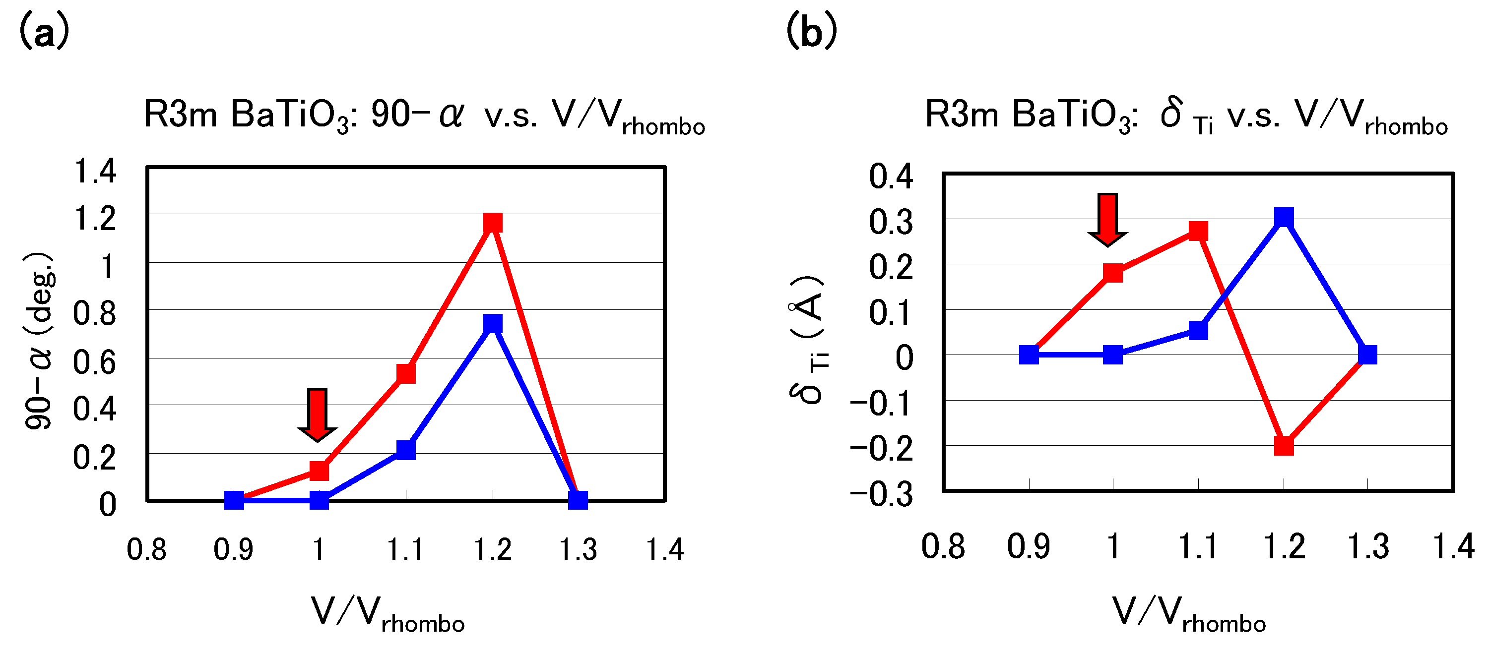 Materials 04 00260 g006 550