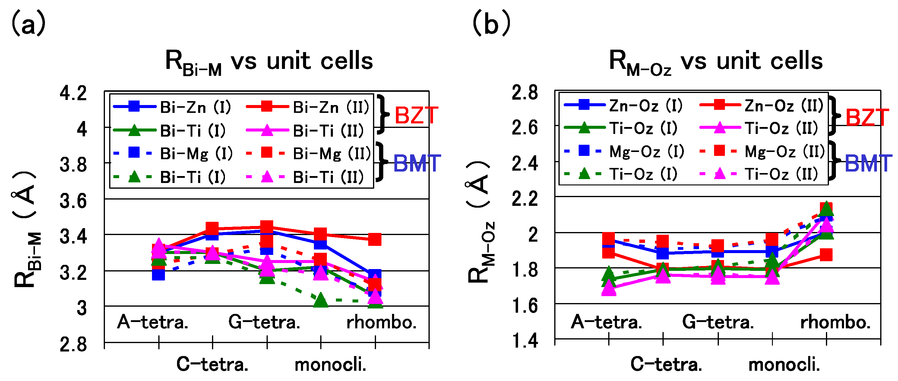 Materials 04 00260 g007 550