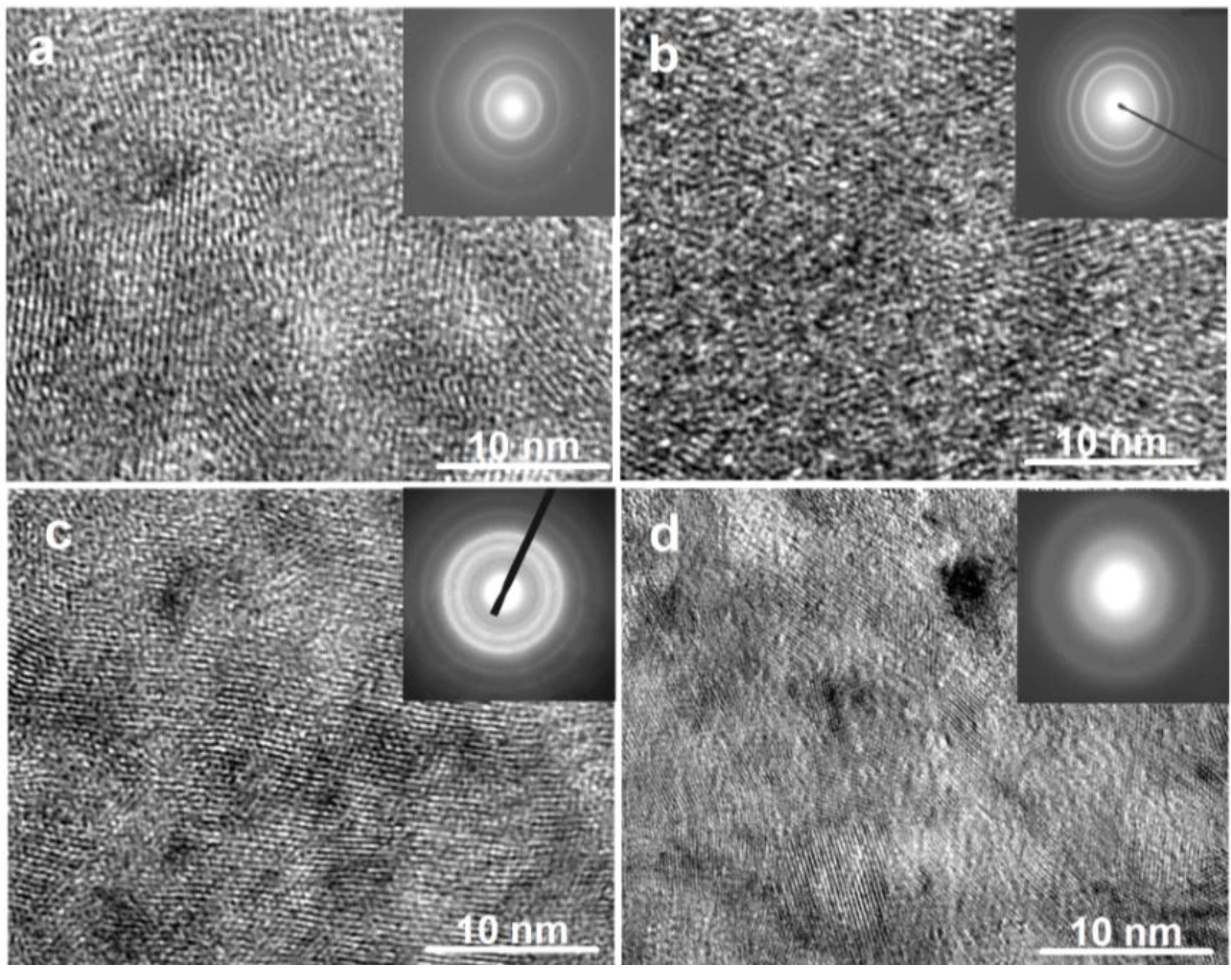 Materials 04 00274 g002 1024