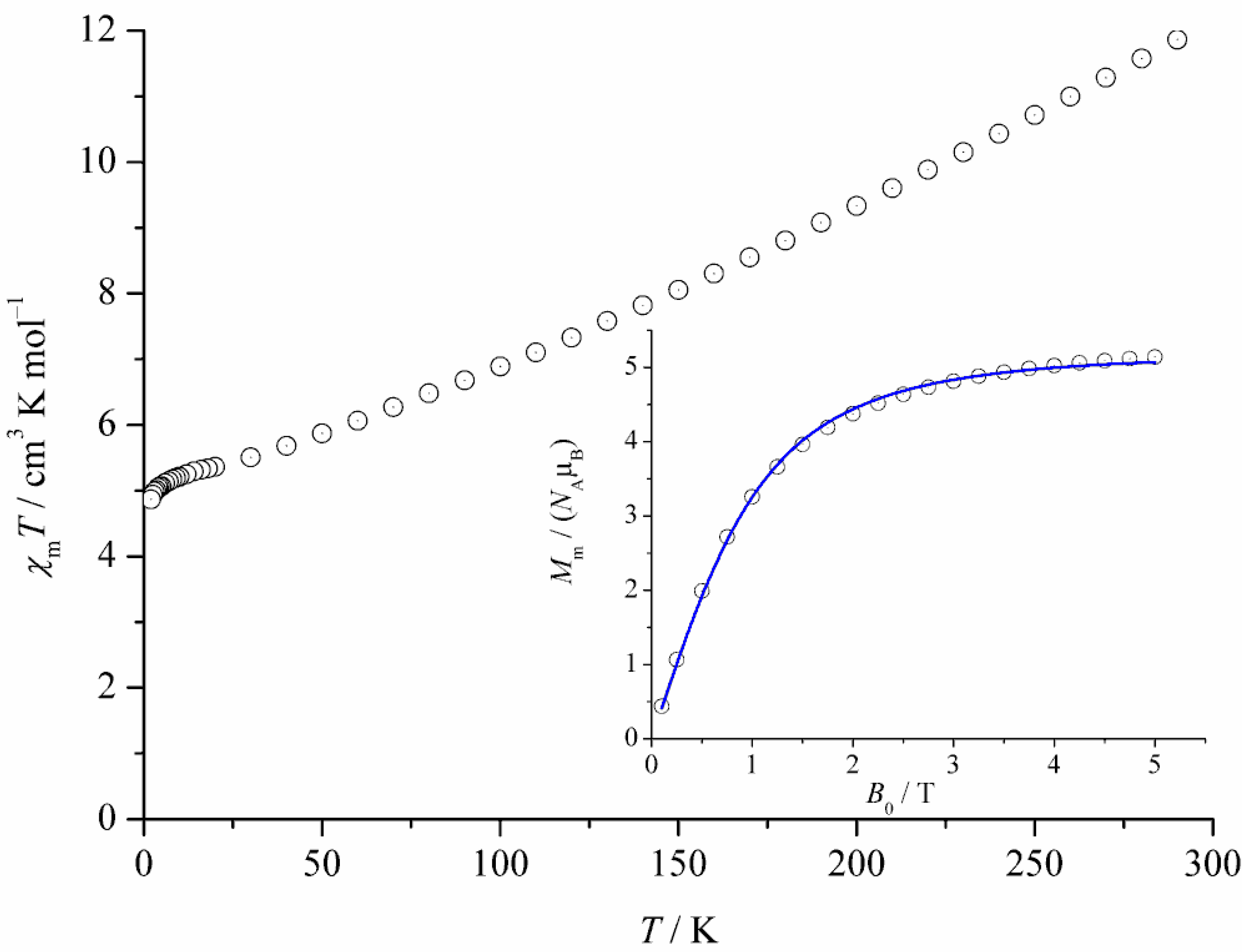 Materials 04 00300 g004