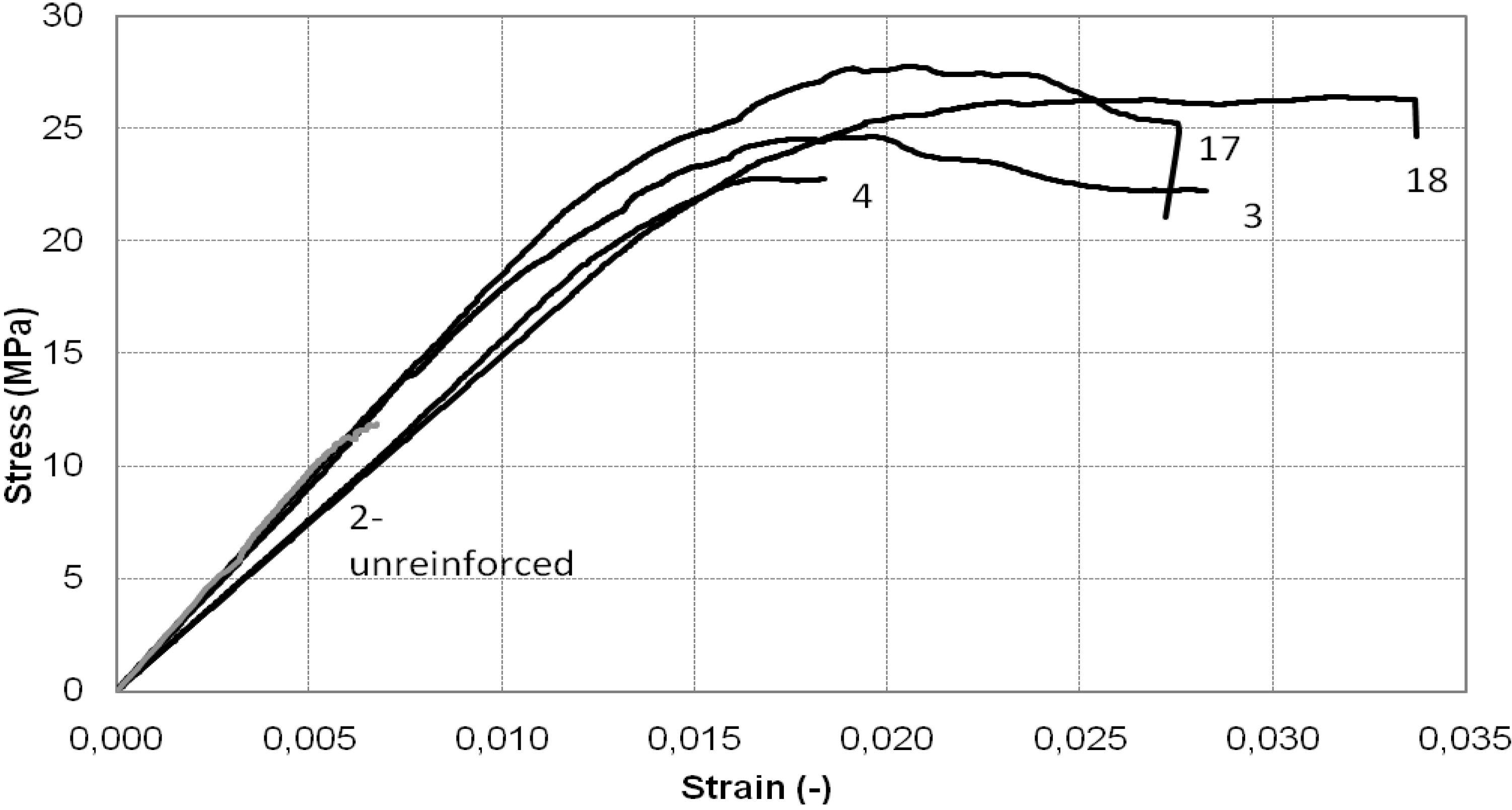 Materials 04 00311 g008