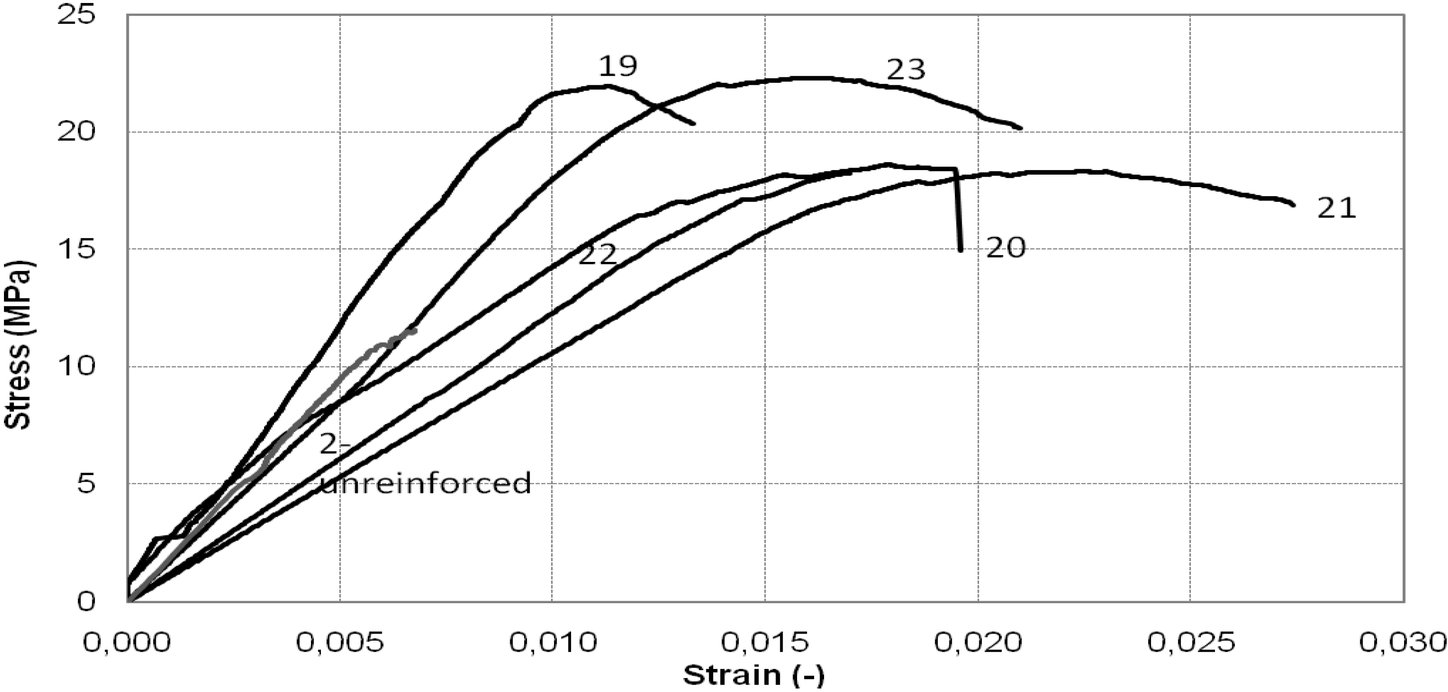 Materials 04 00311 g009