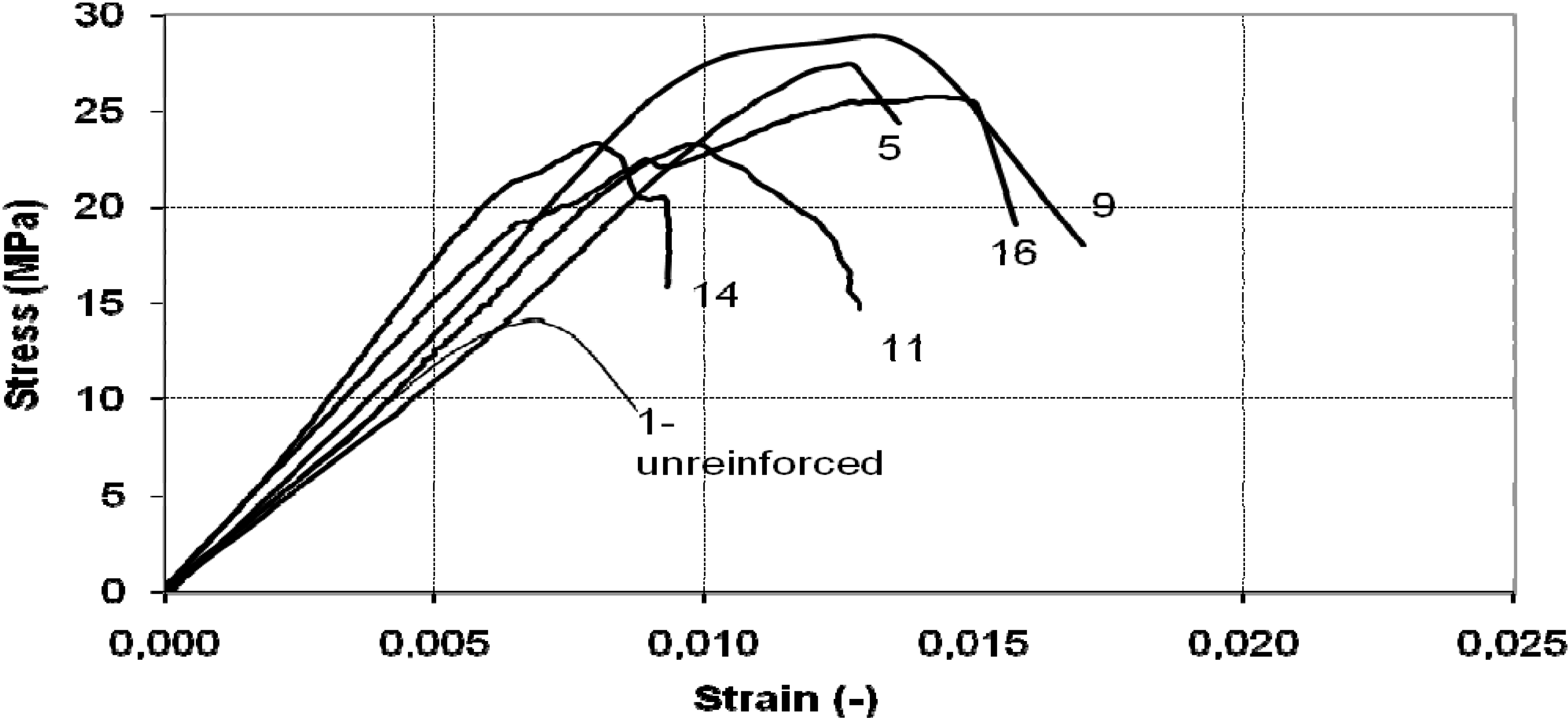 Materials 04 00311 g011