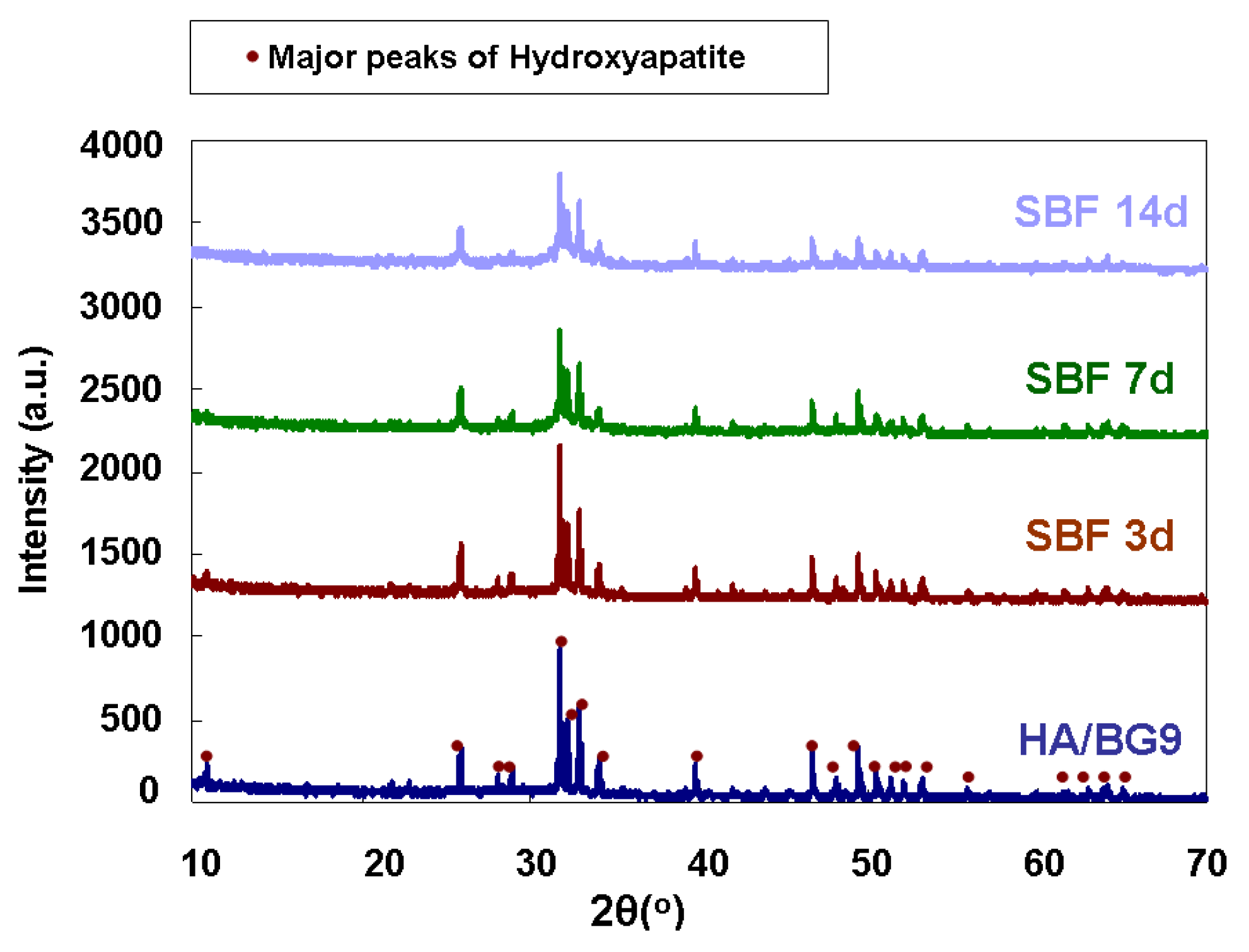 Materials 04 00339 g007 1024