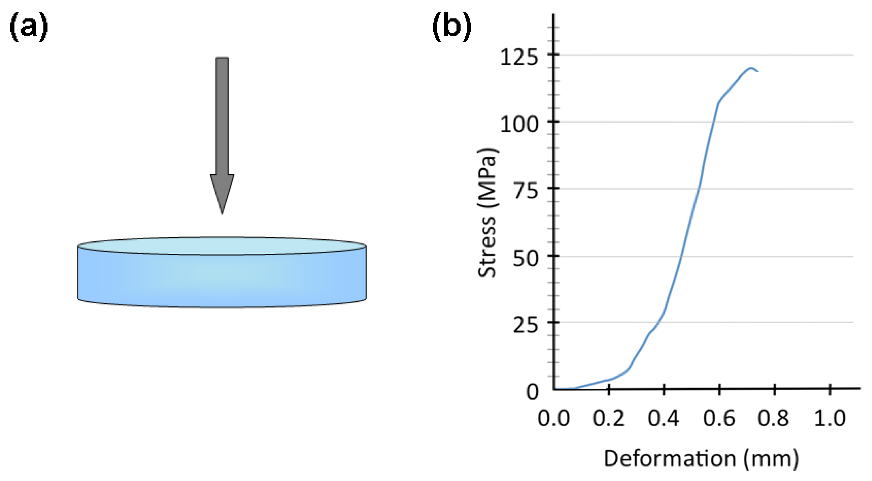 Materials 04 00339 g011 1024