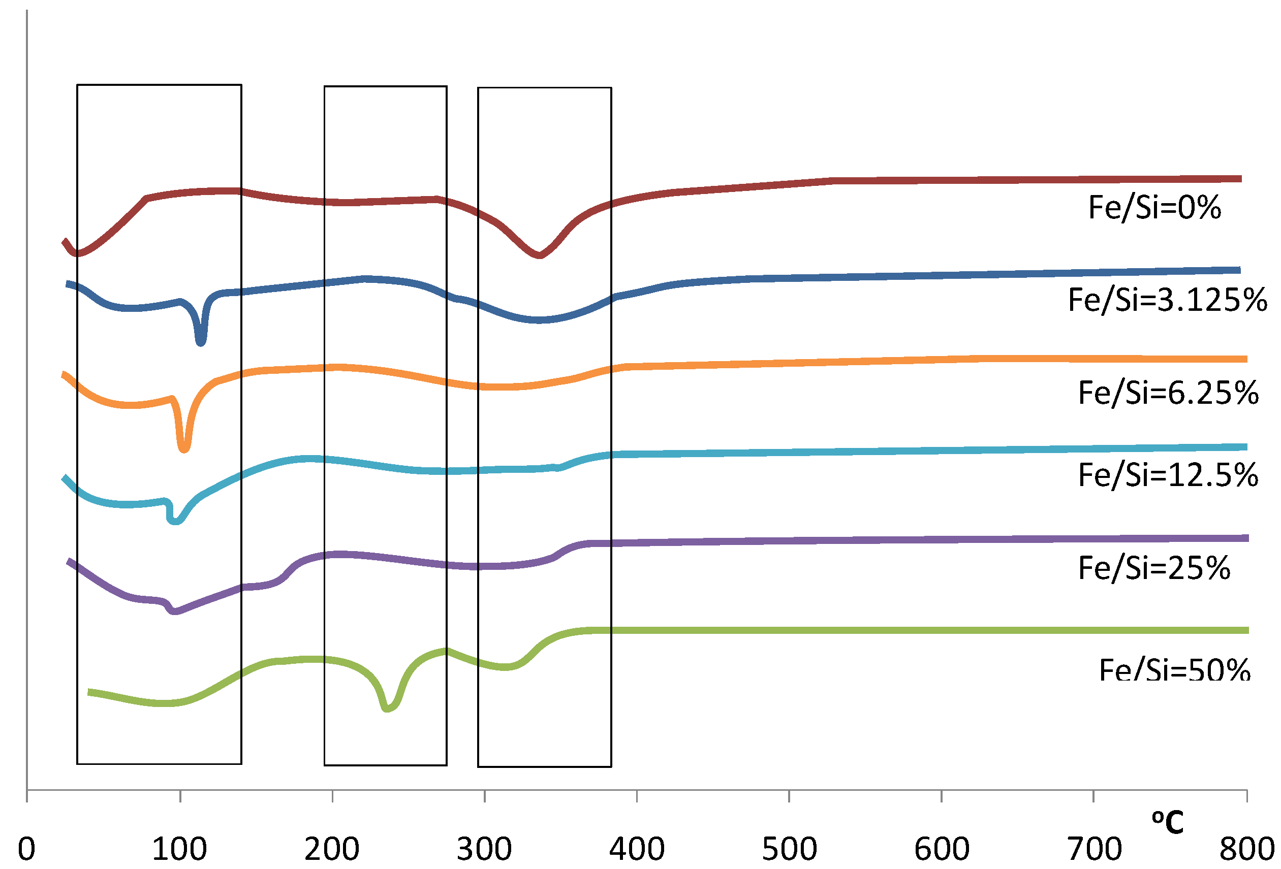 Materials 04 00448 g002 1024