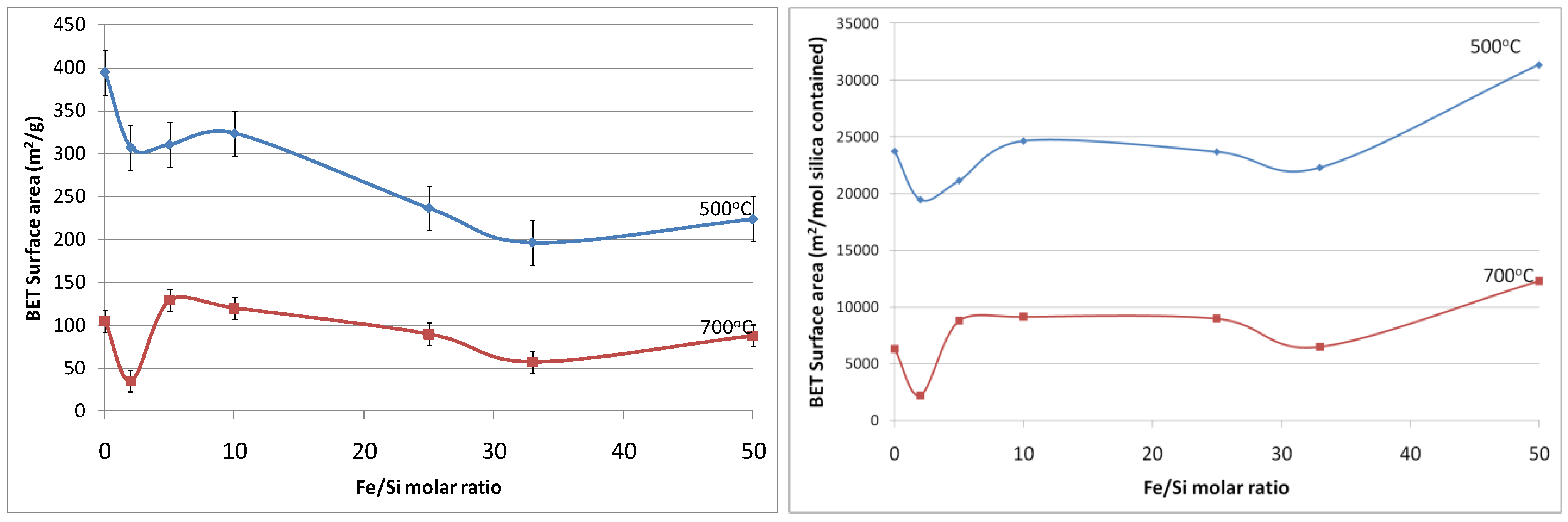 Materials 04 00448 g005 1024