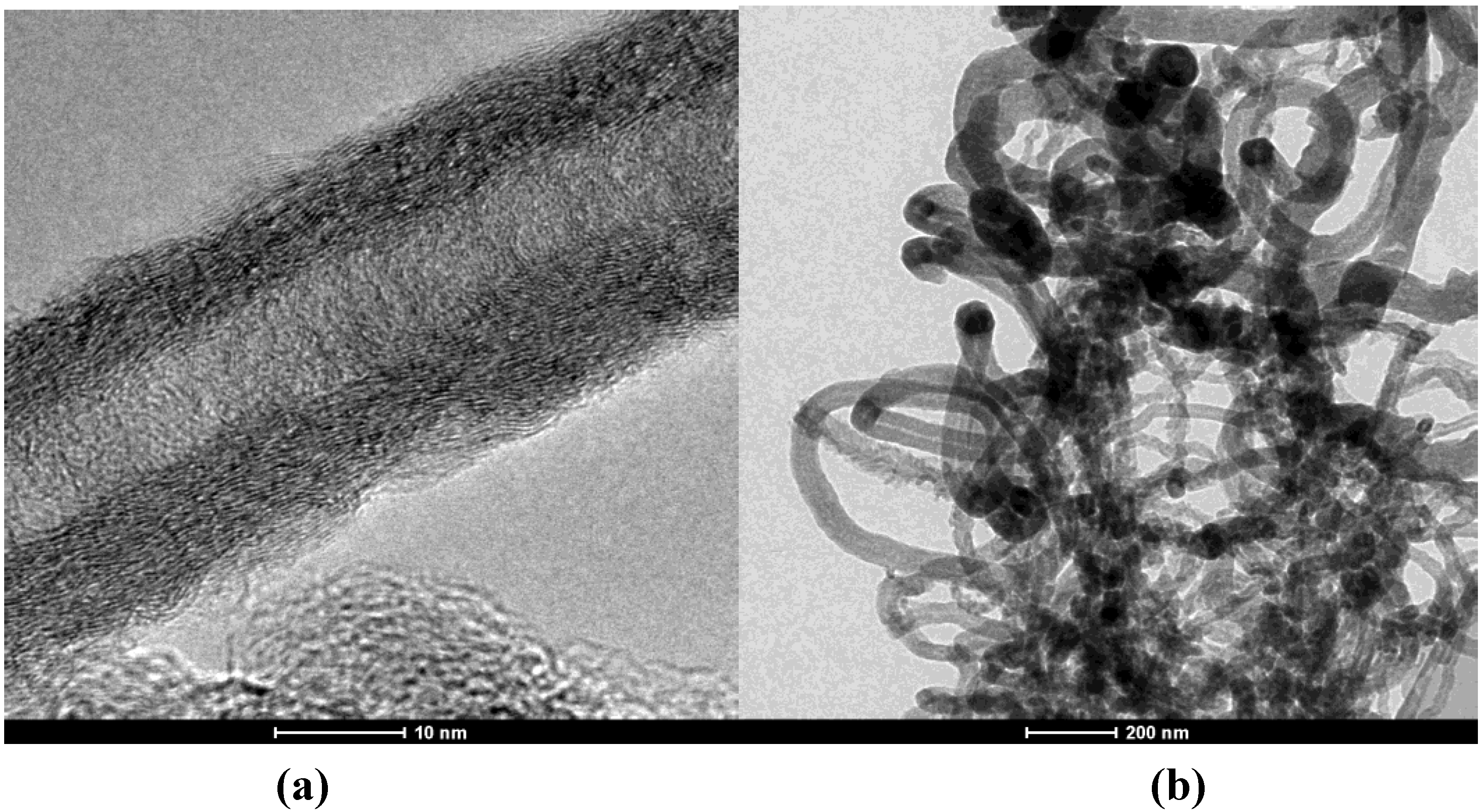 Materials 04 00575 g003 1024