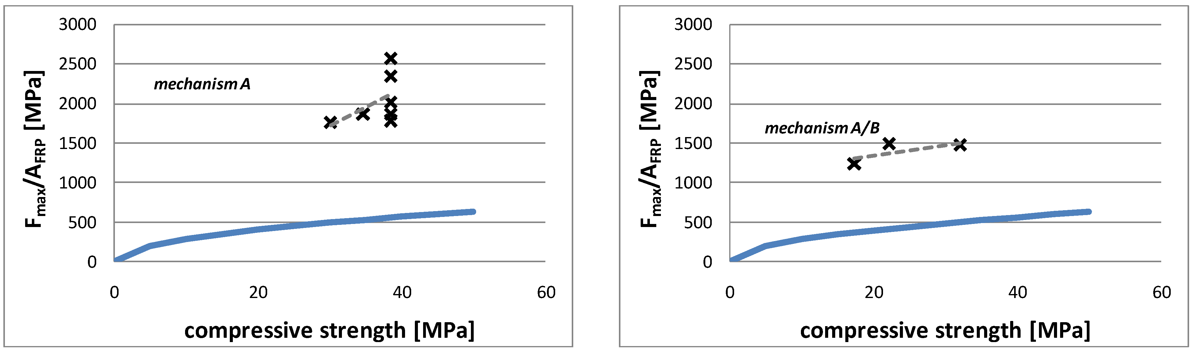 Materials 04 00585 g010a 1024